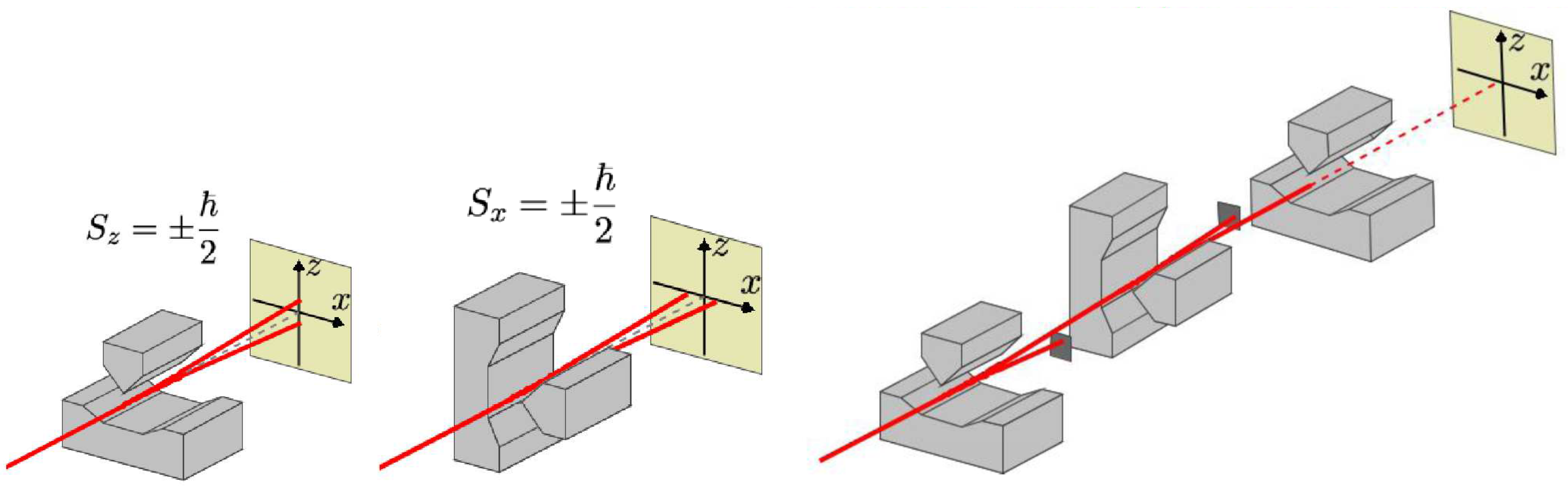 Entropy 26 01004 g001