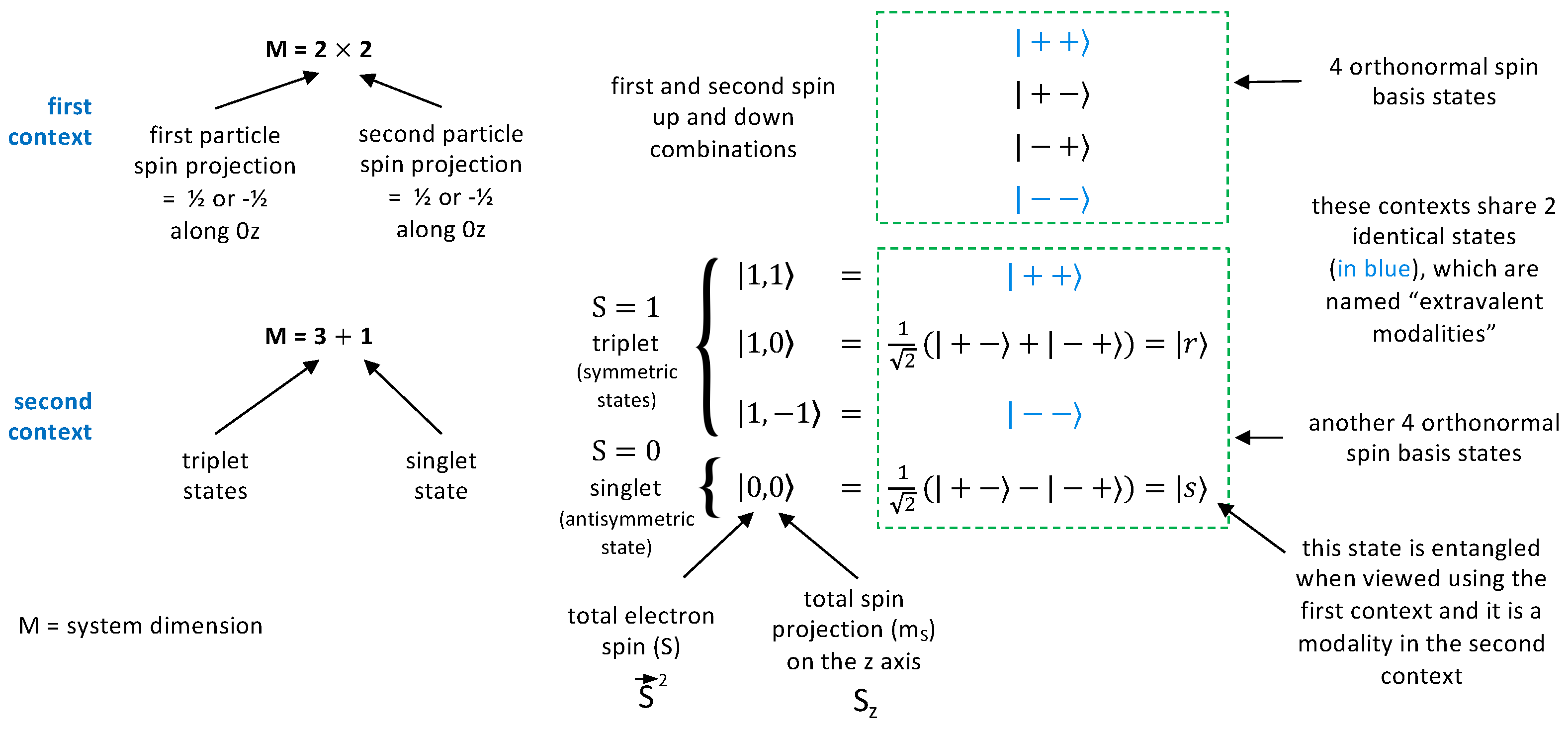 Entropy 26 01004 g002