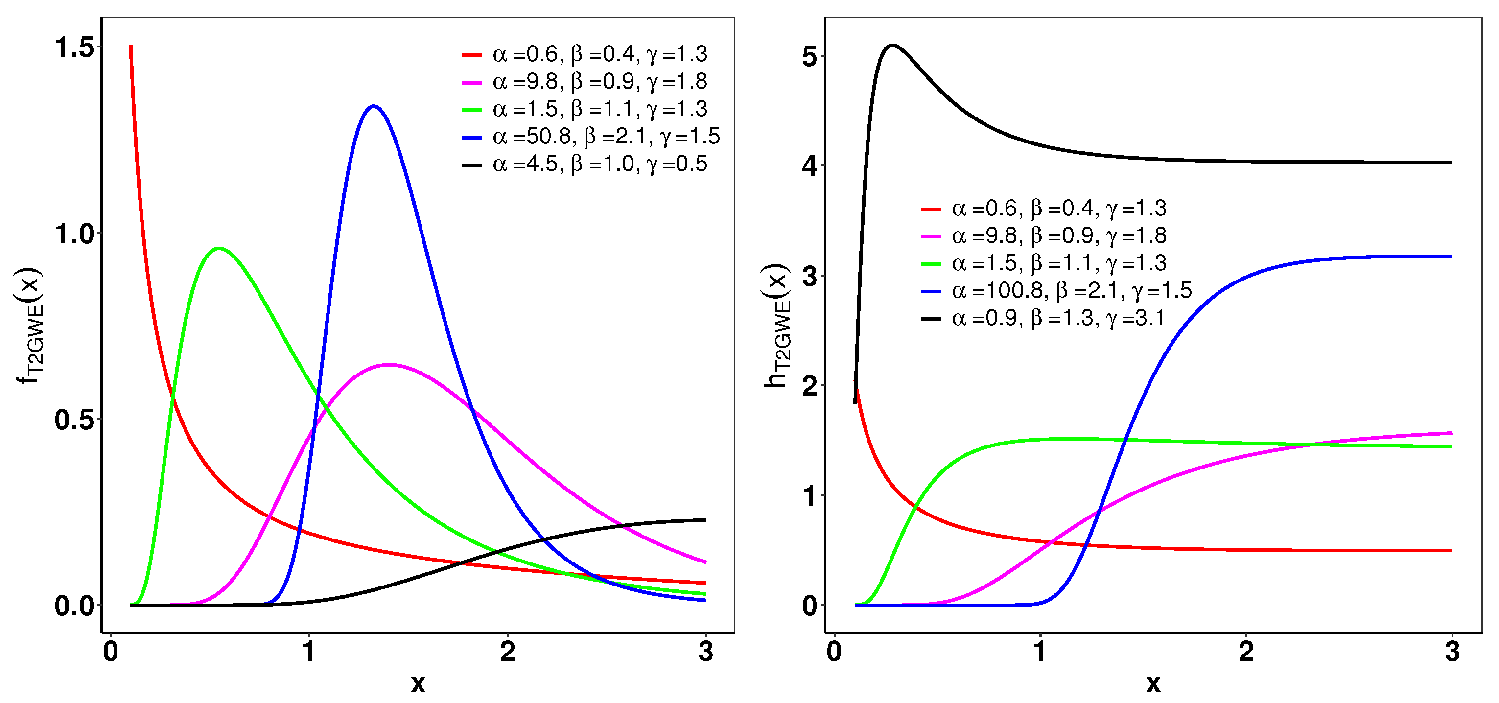Entropy 26 01006 g002