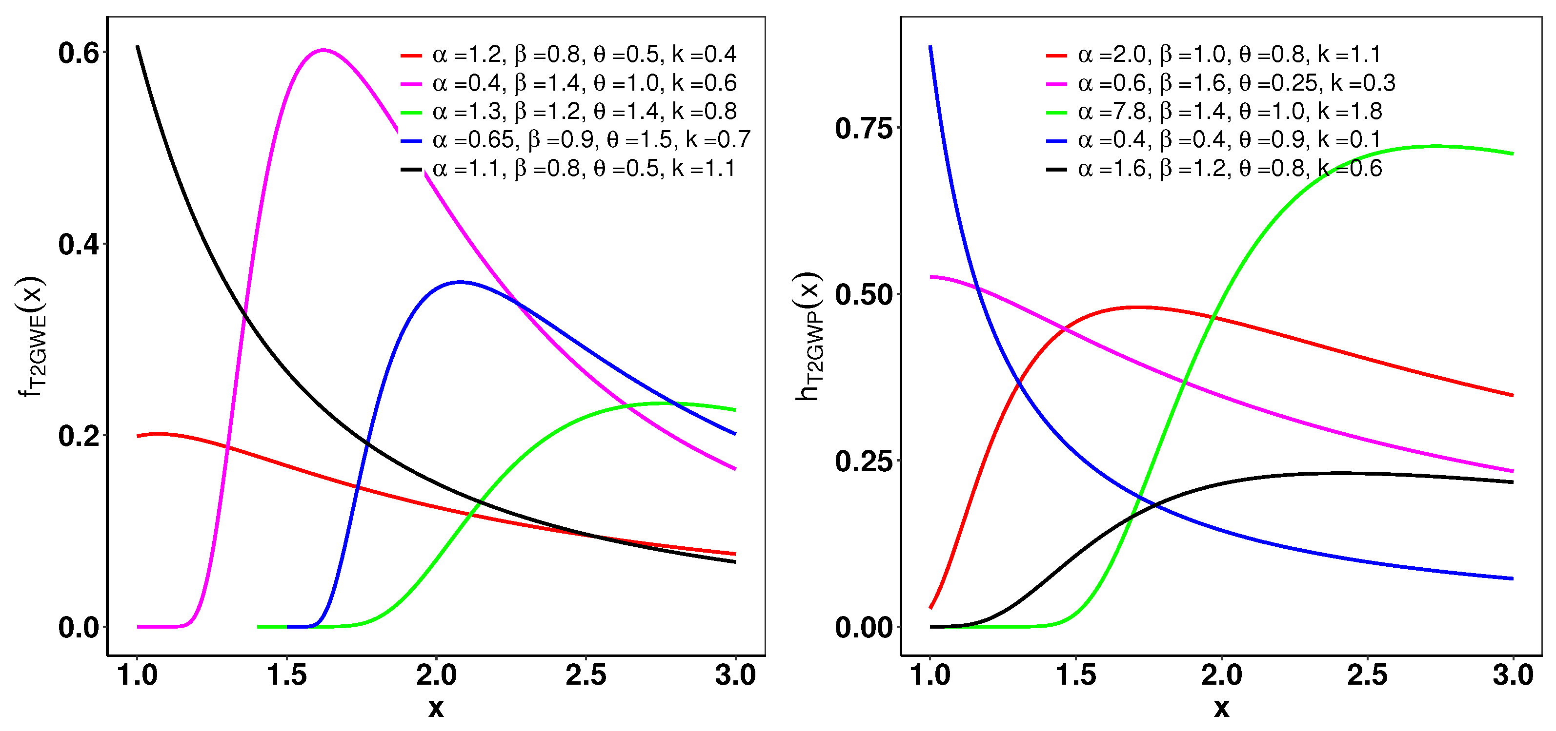 Entropy 26 01006 g004