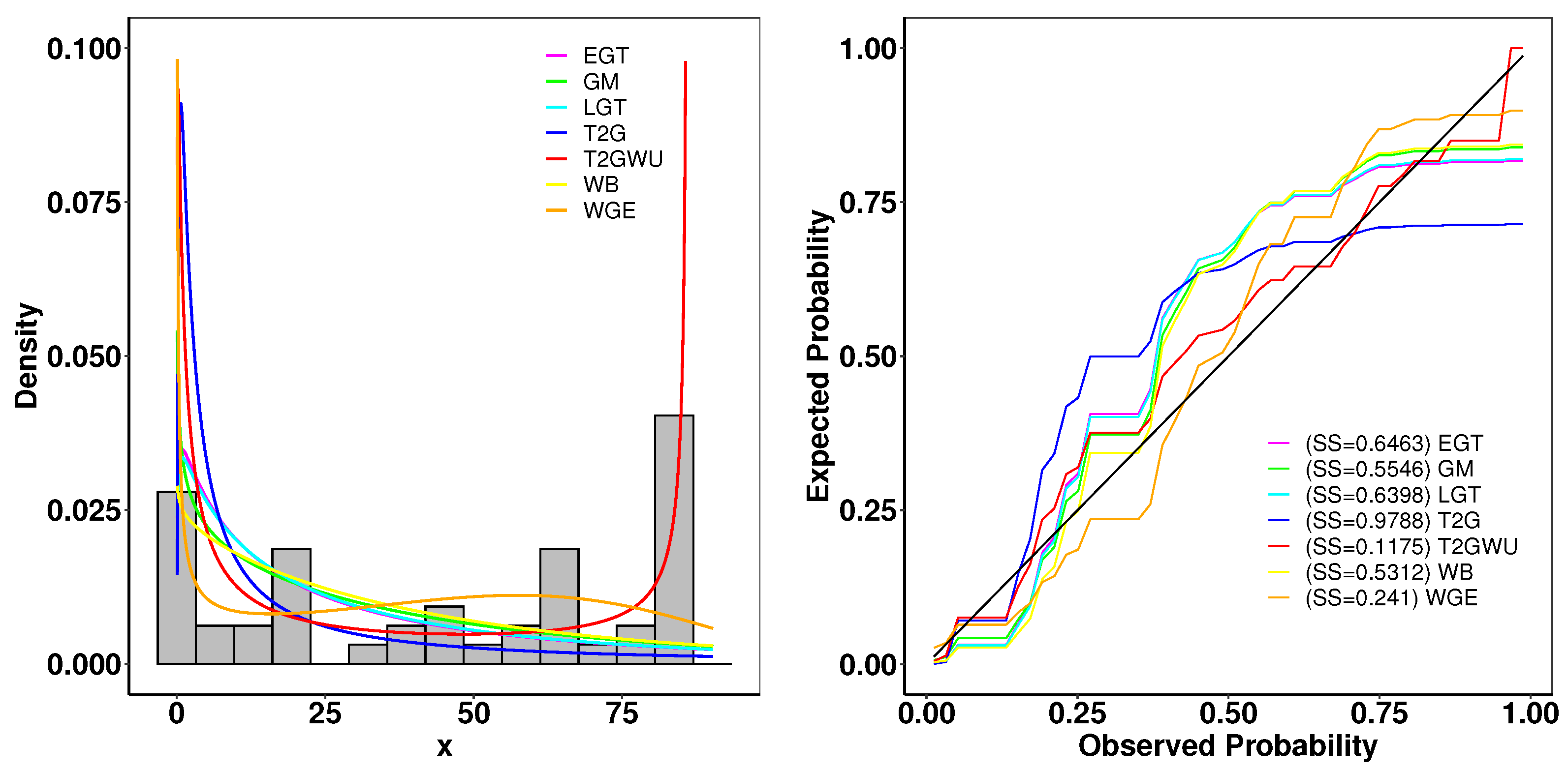 Entropy 26 01006 g005