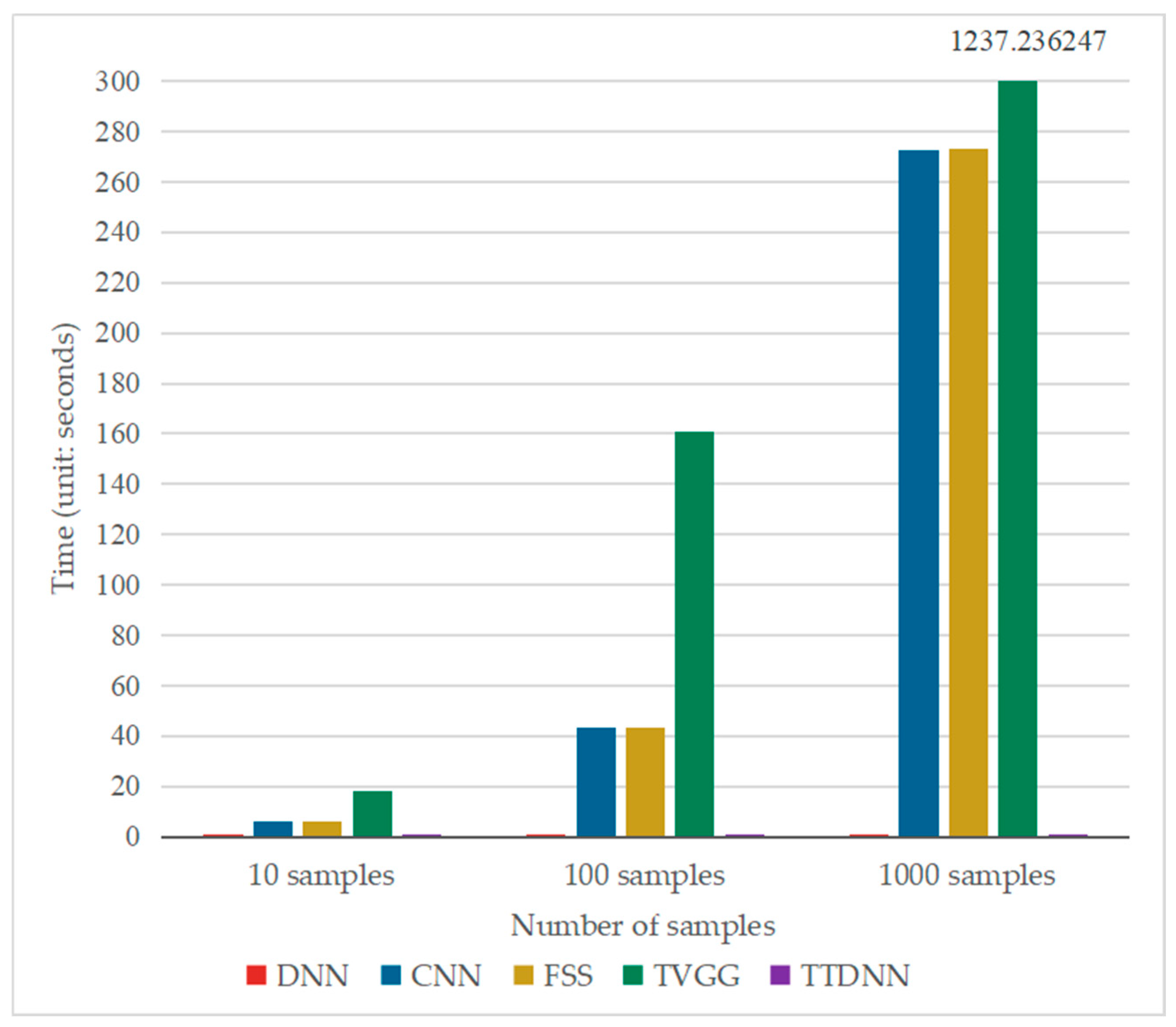 Entropy 26 01007 g009