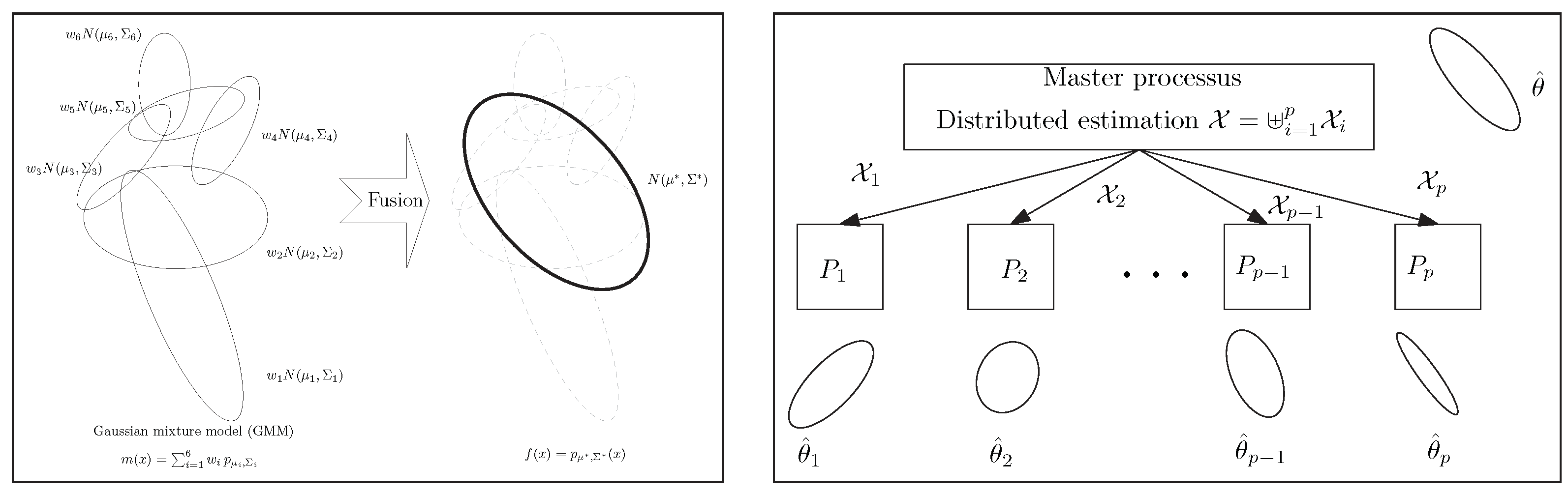 Entropy 26 01008 g001