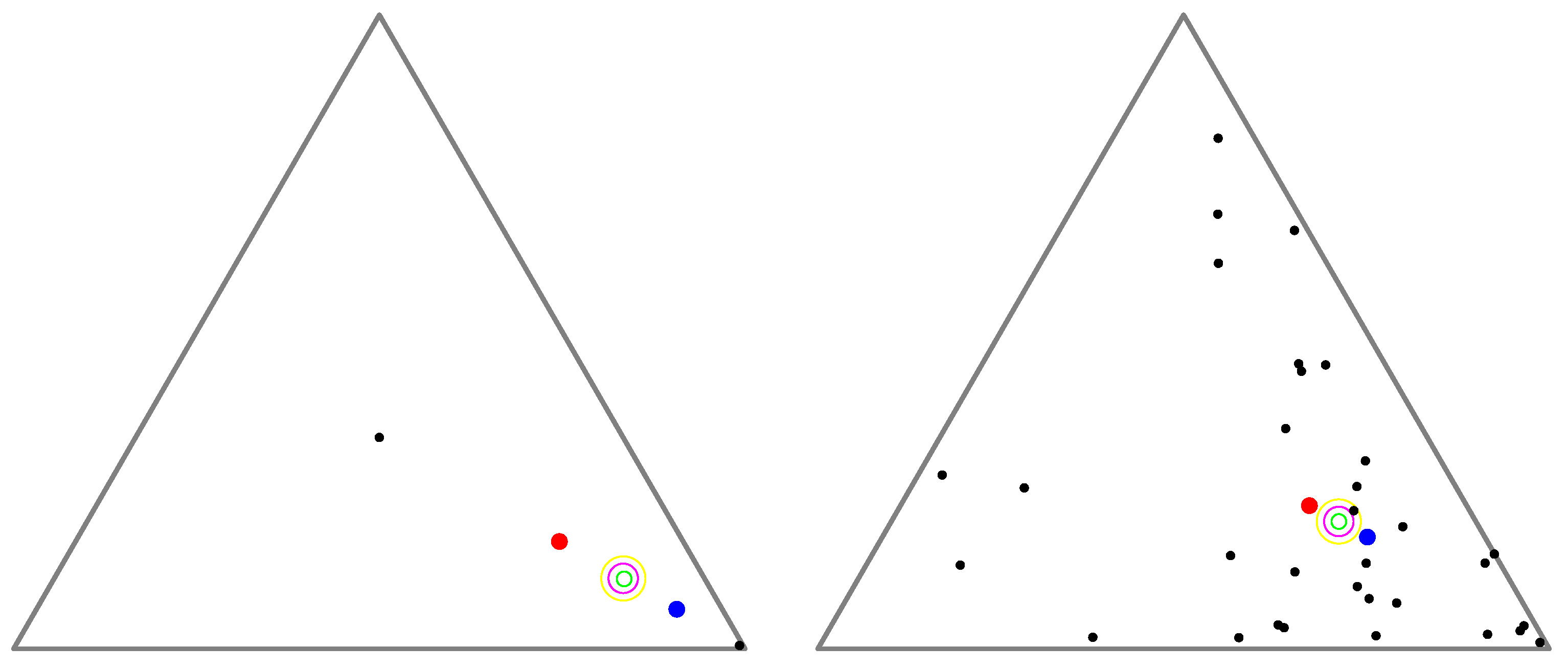 Entropy 26 01008 g002