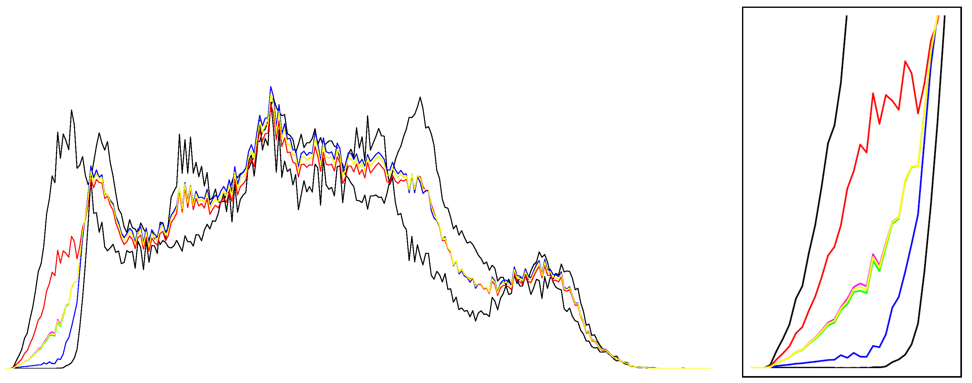 Entropy 26 01008 g003