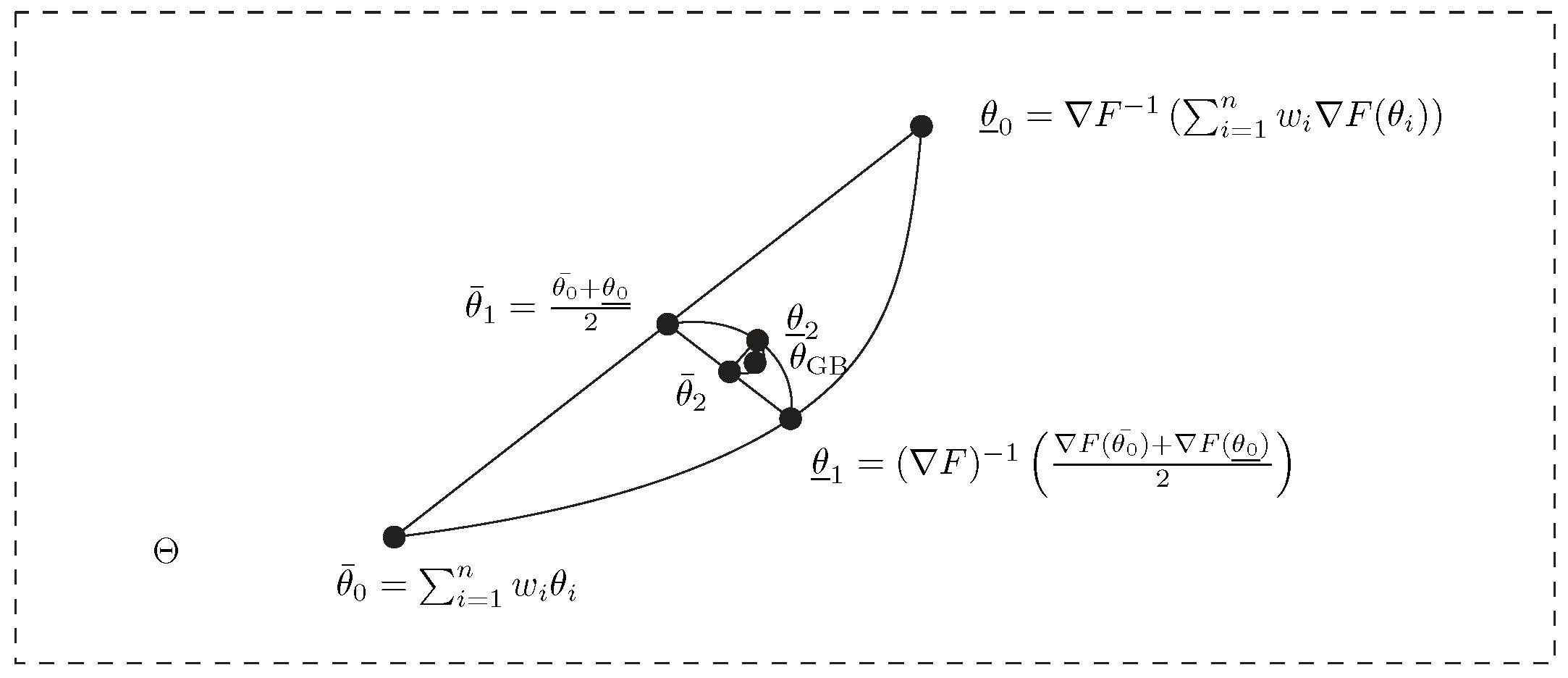 Entropy 26 01008 g004
