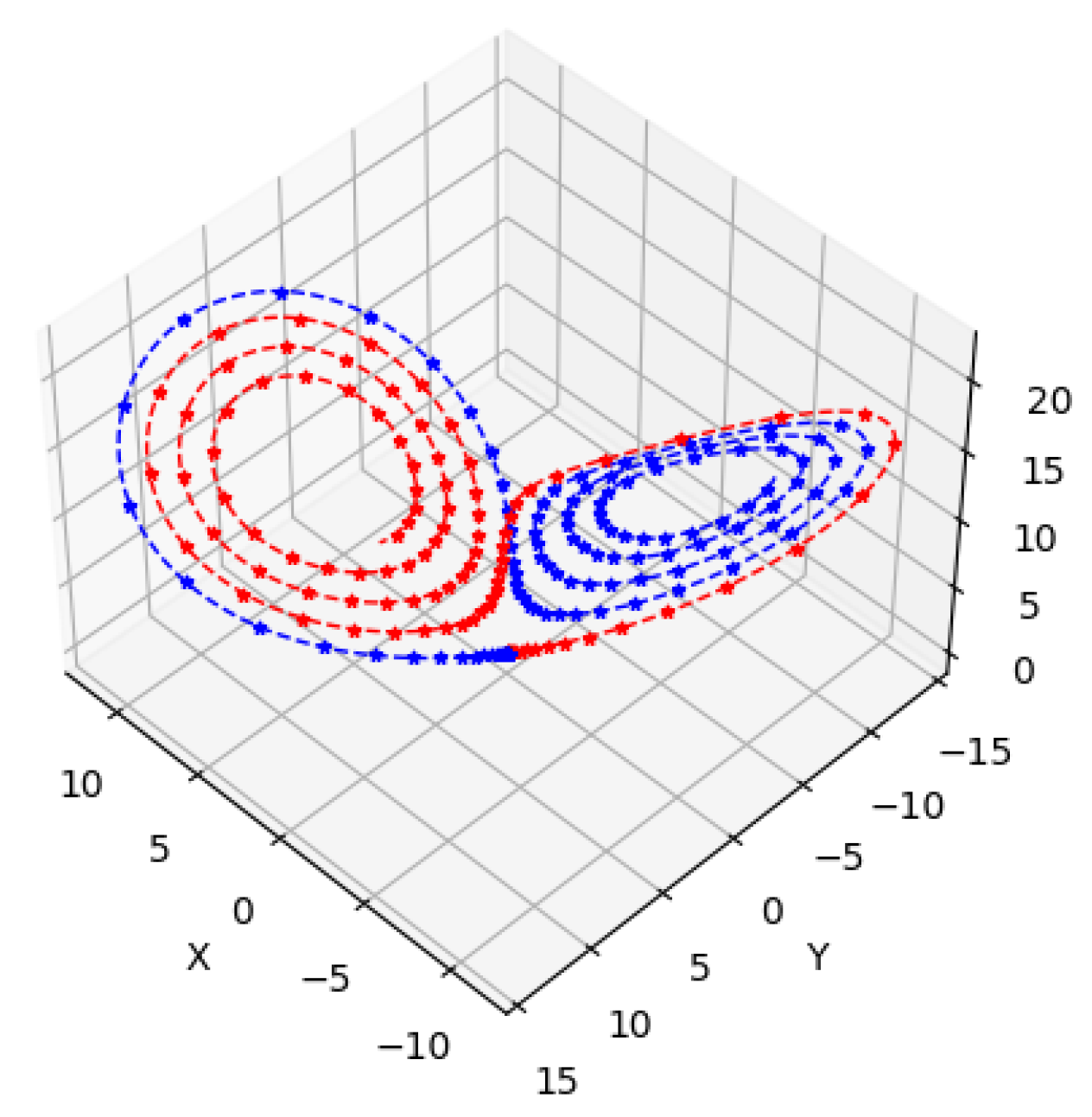 Entropy 26 01009 g002