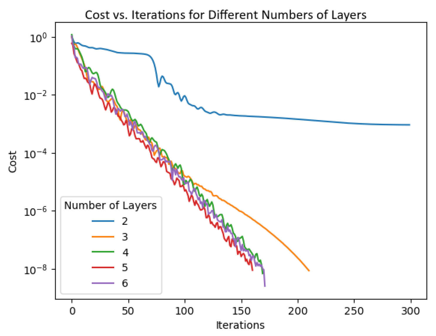 Entropy 26 01009 g005