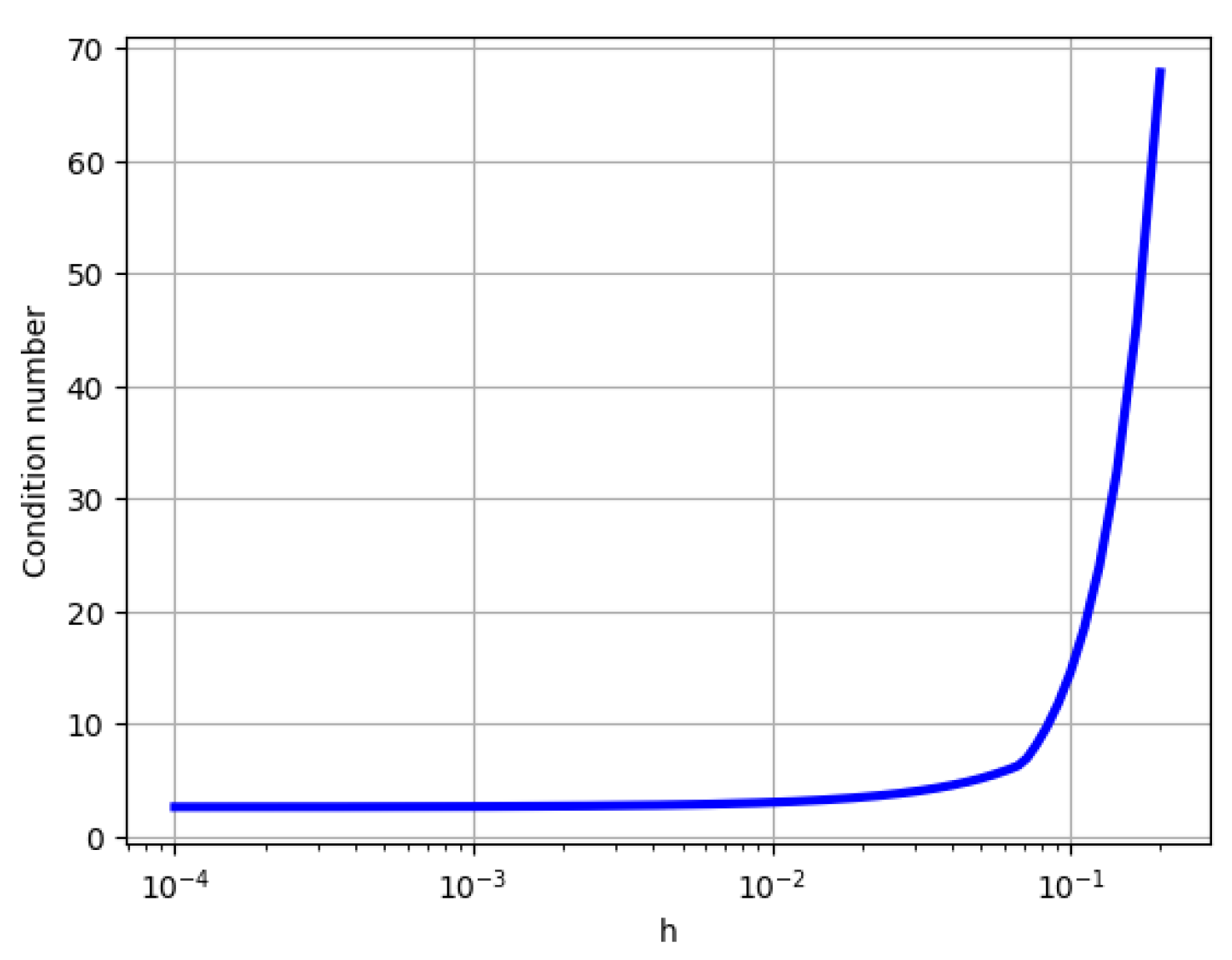 Entropy 26 01009 g006