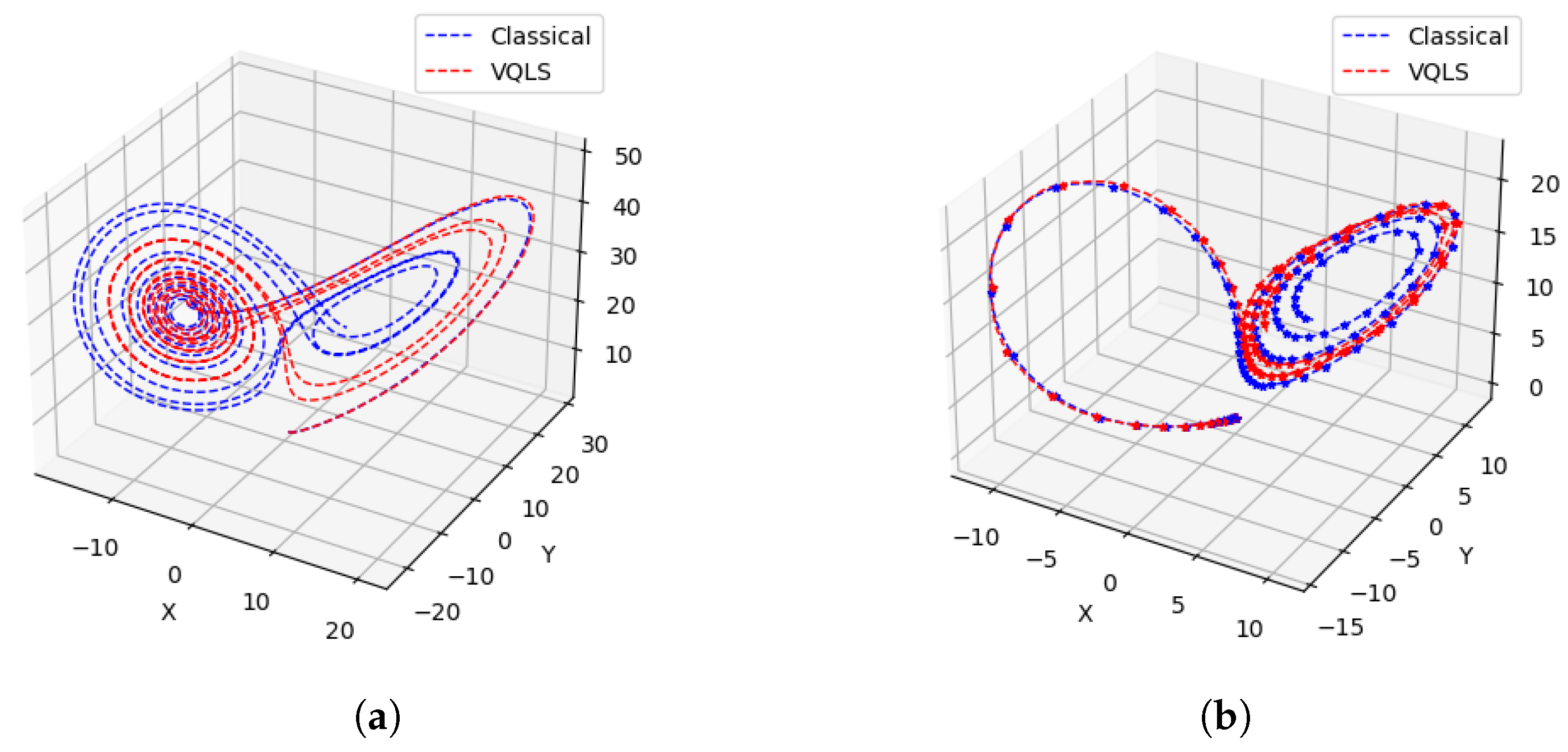 Entropy 26 01009 g008