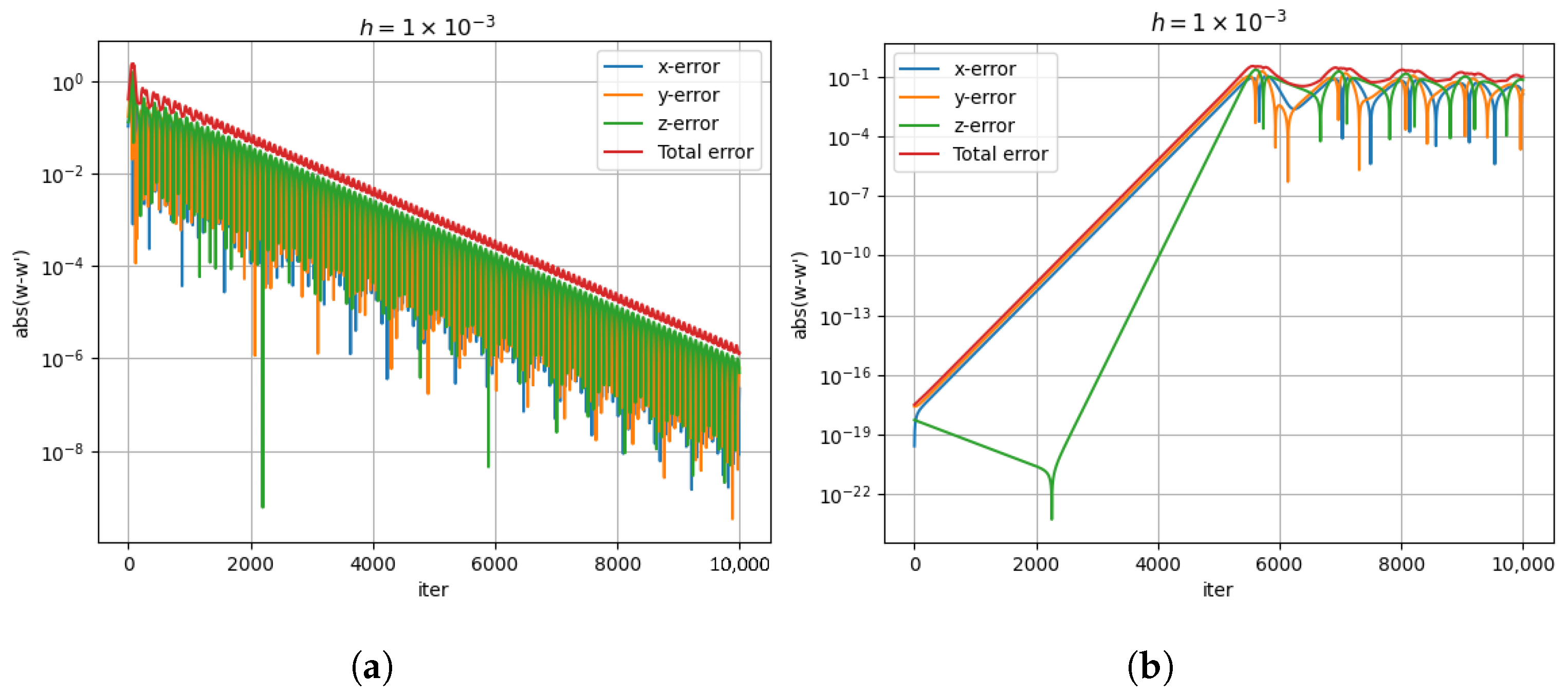 Entropy 26 01009 g009
