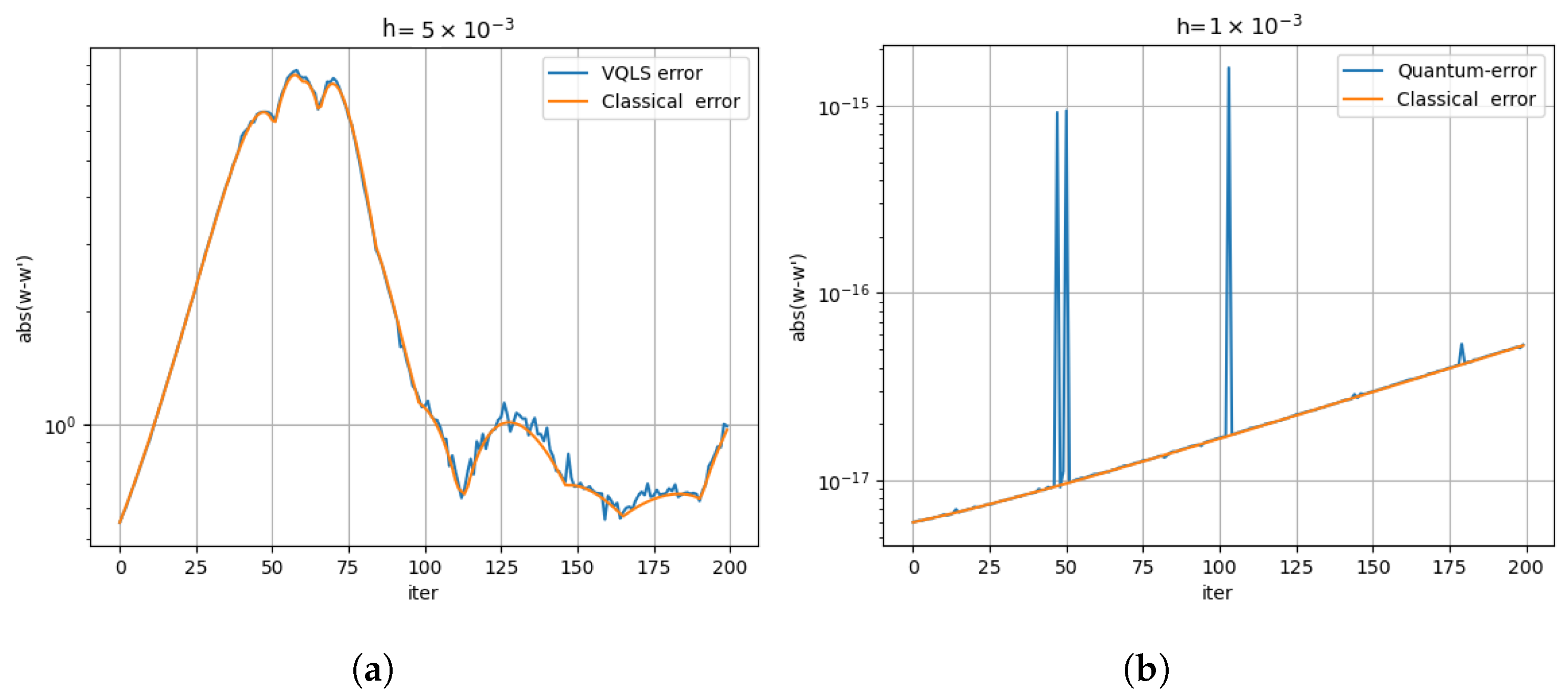 Entropy 26 01009 g010