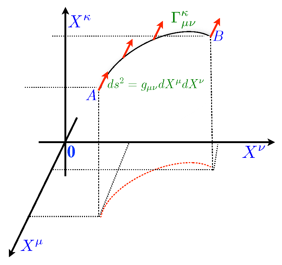 Entropy 26 01011 g001