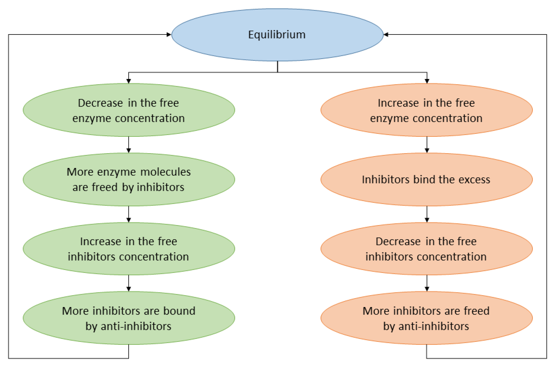 Entropy 26 01012 g001