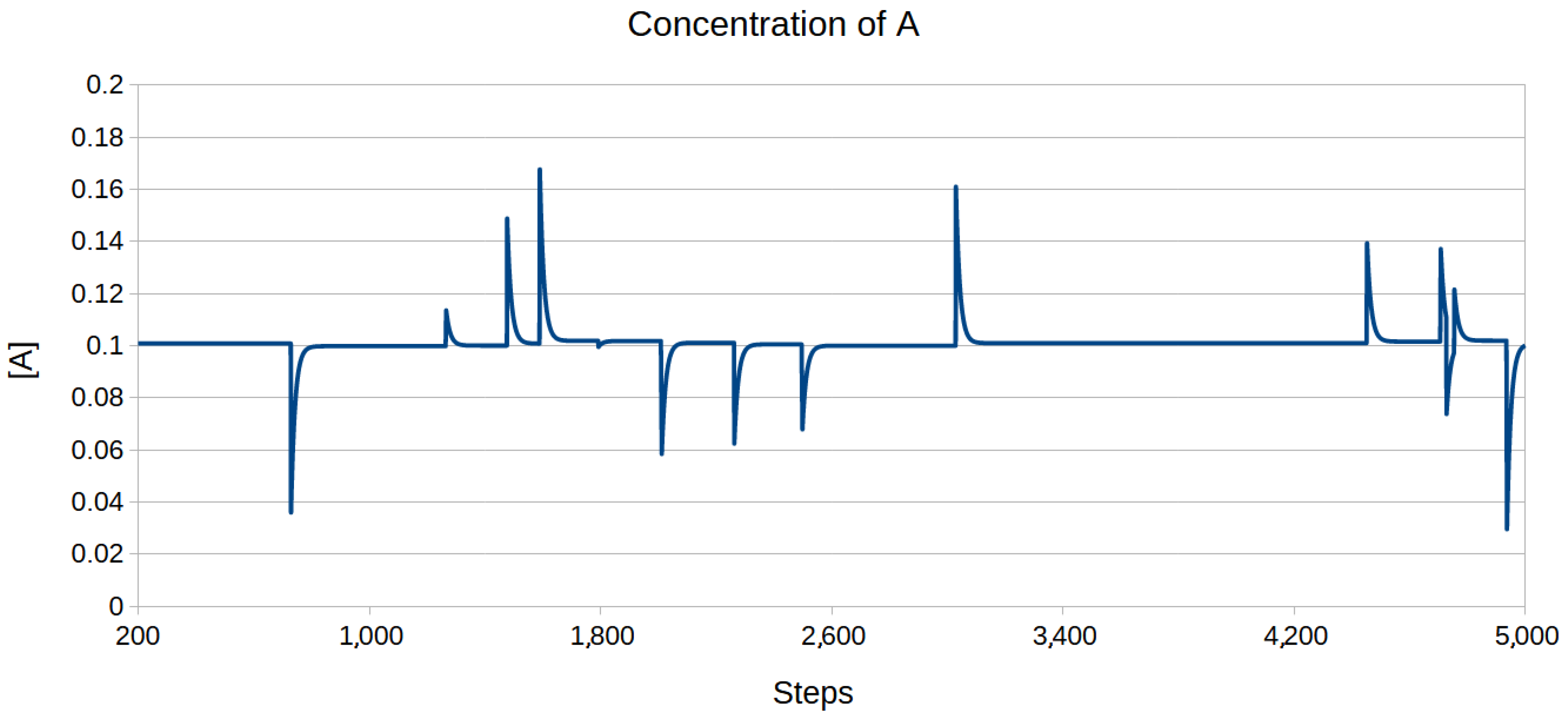 Entropy 26 01012 g002