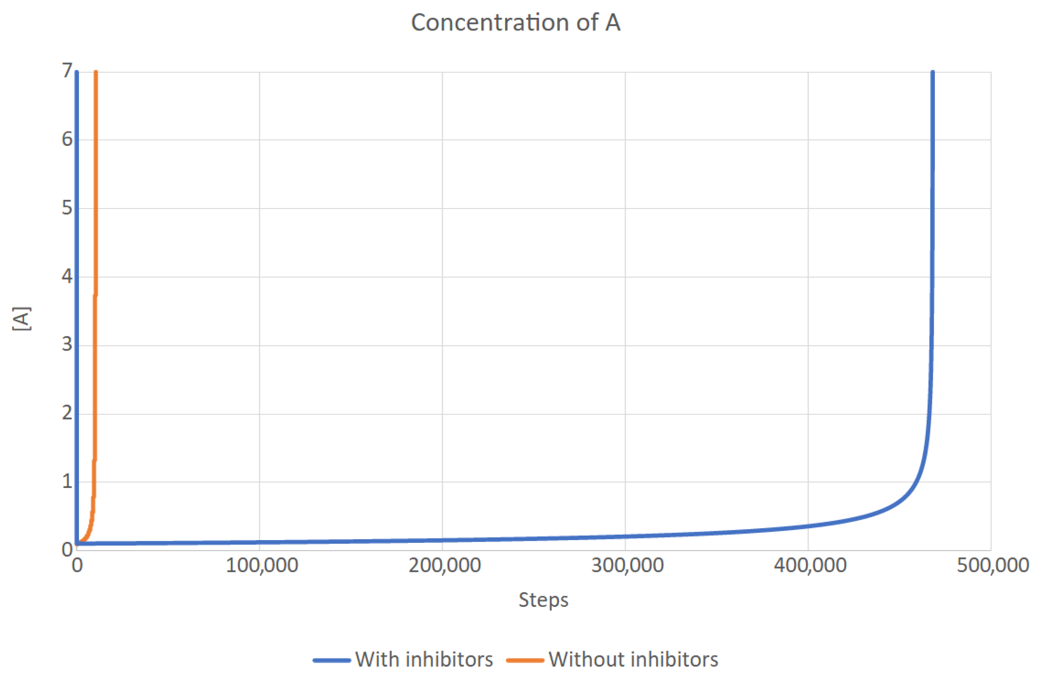 Entropy 26 01012 g005