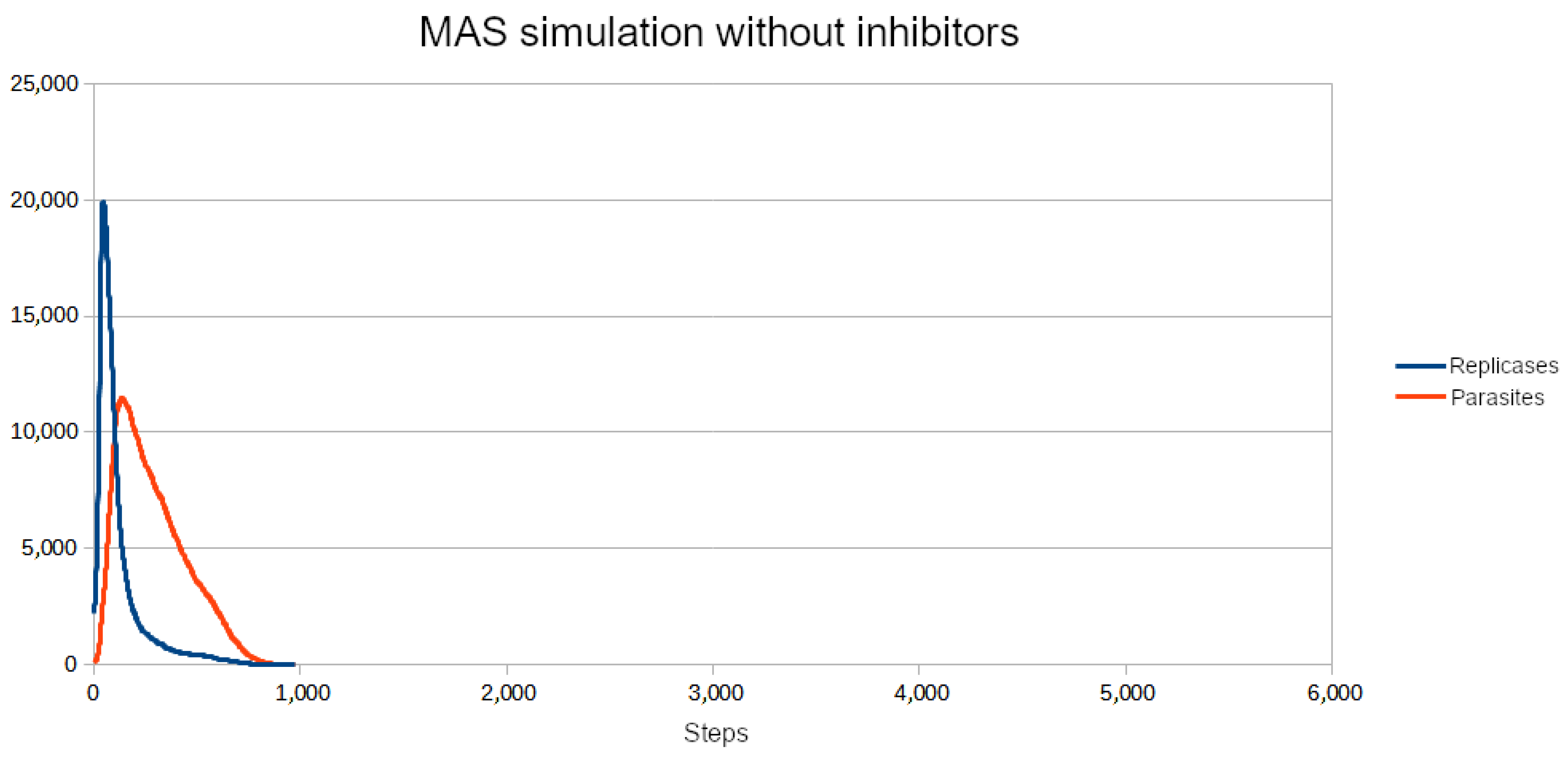 Entropy 26 01012 g006