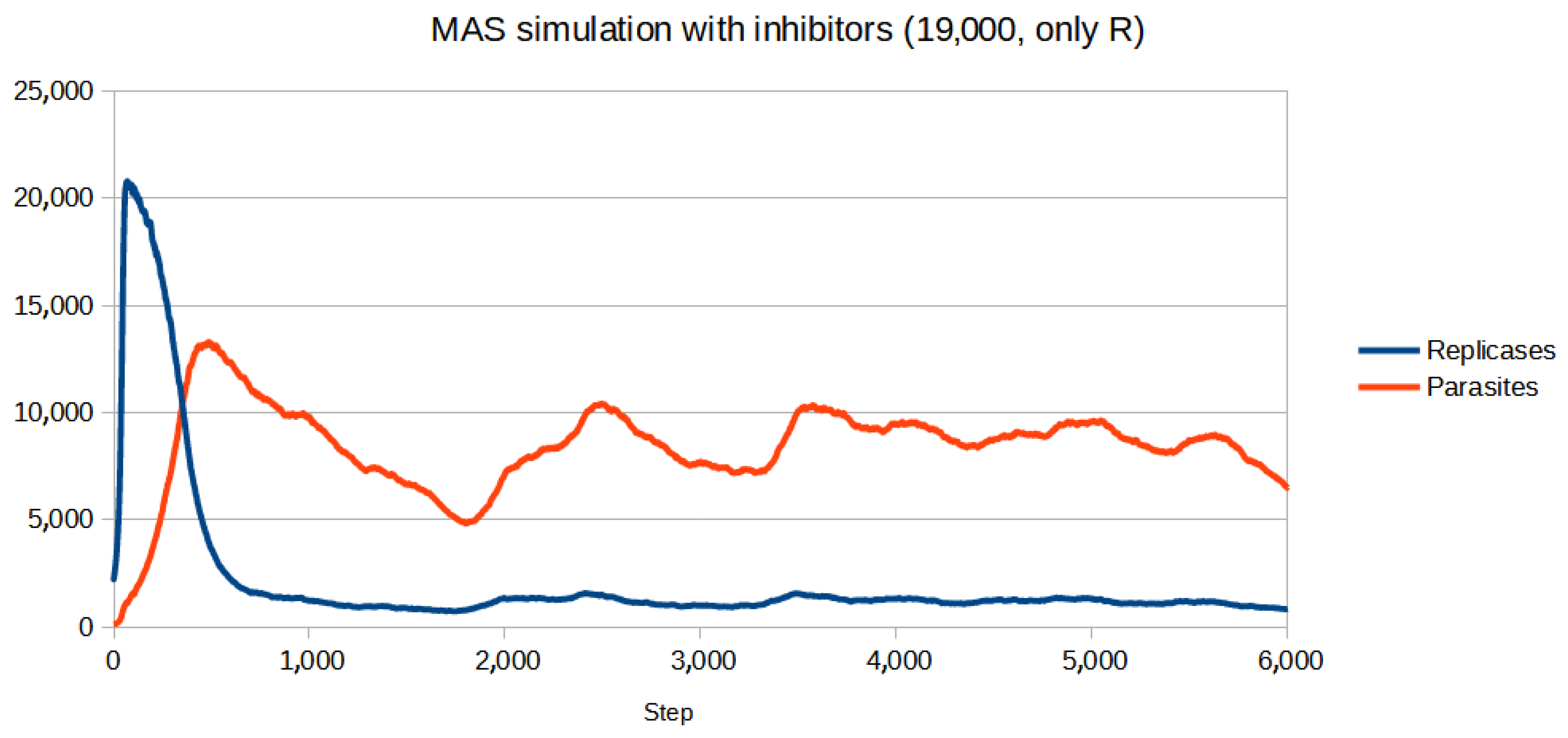 Entropy 26 01012 g011