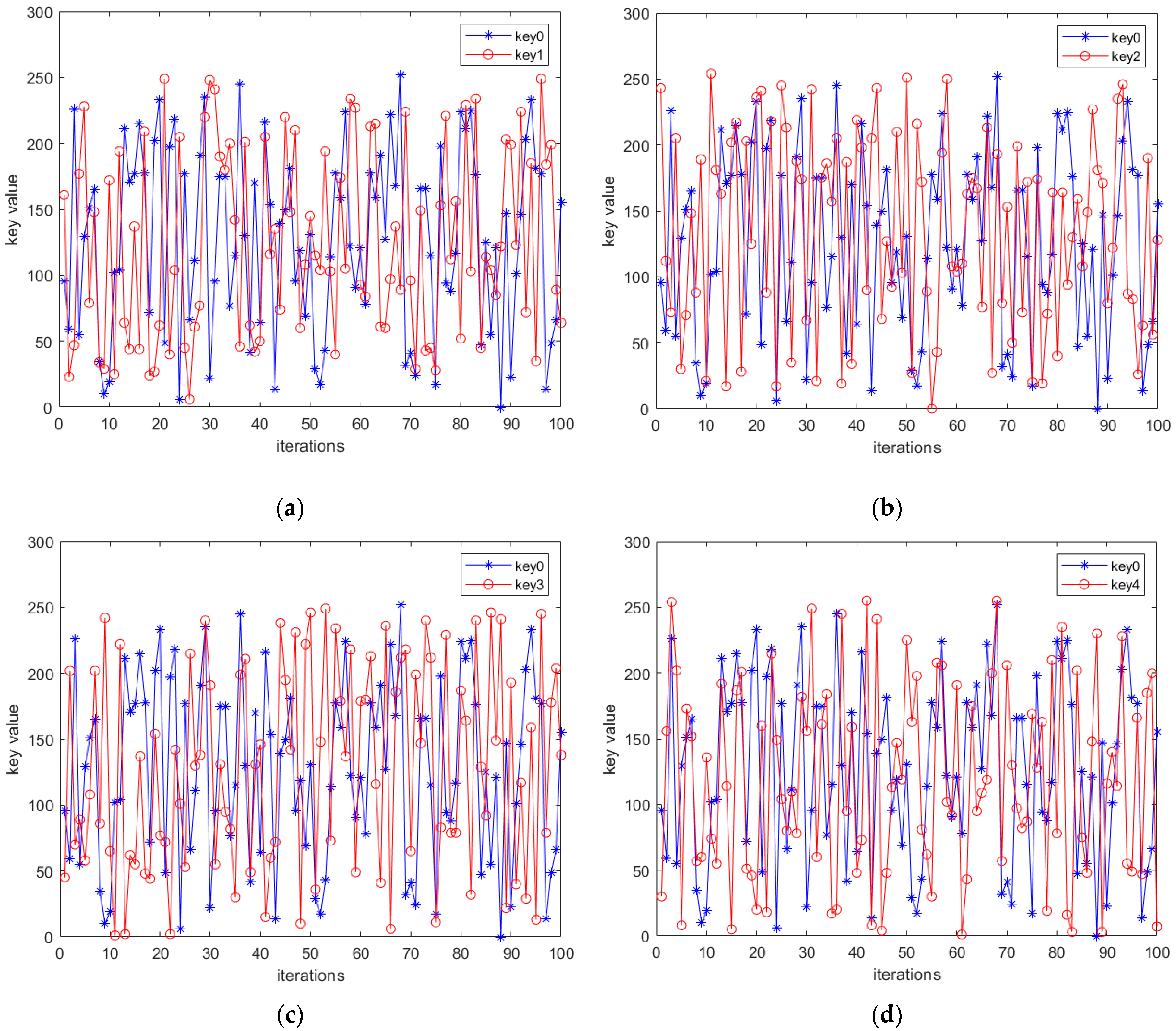 Entropy 26 01013 g011