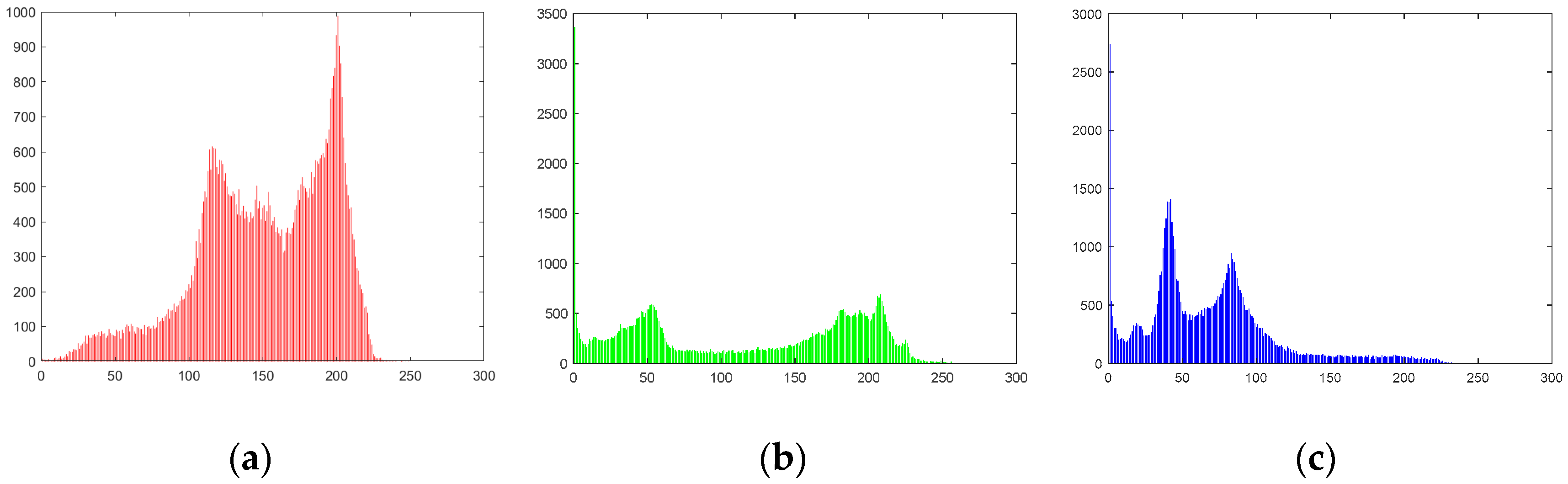 Entropy 26 01013 g013a