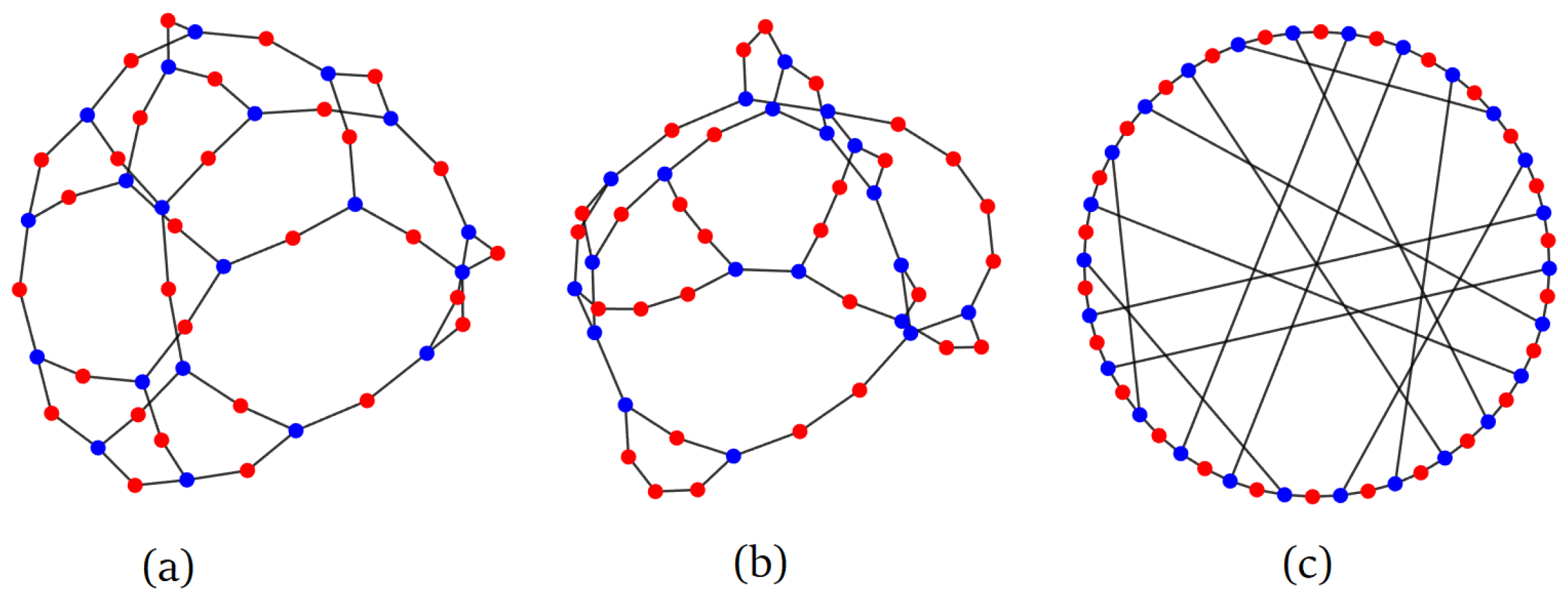 Entropy 26 01014 g001