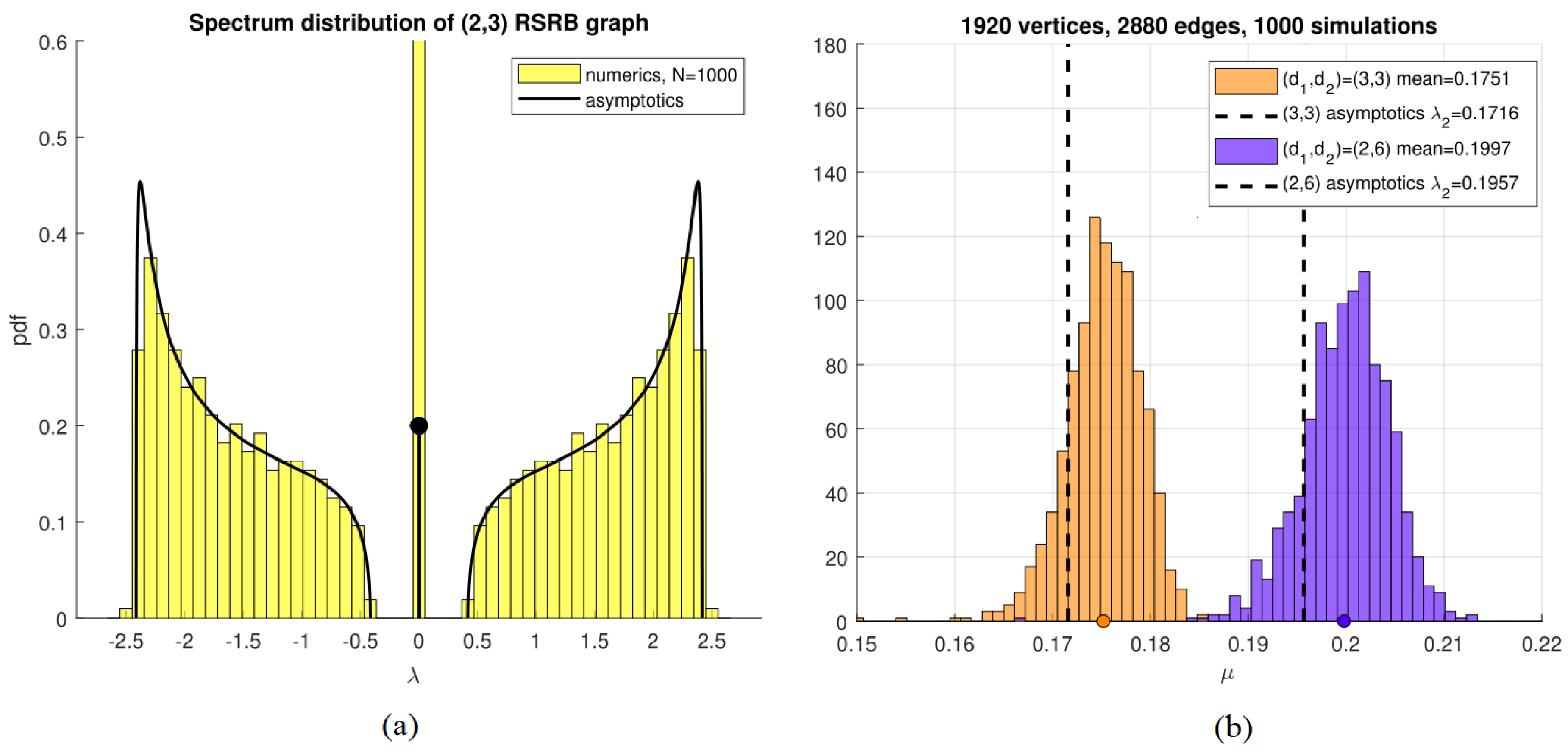 Entropy 26 01014 g002