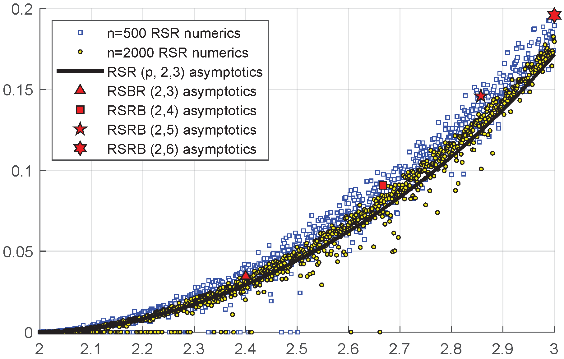Entropy 26 01014 g003
