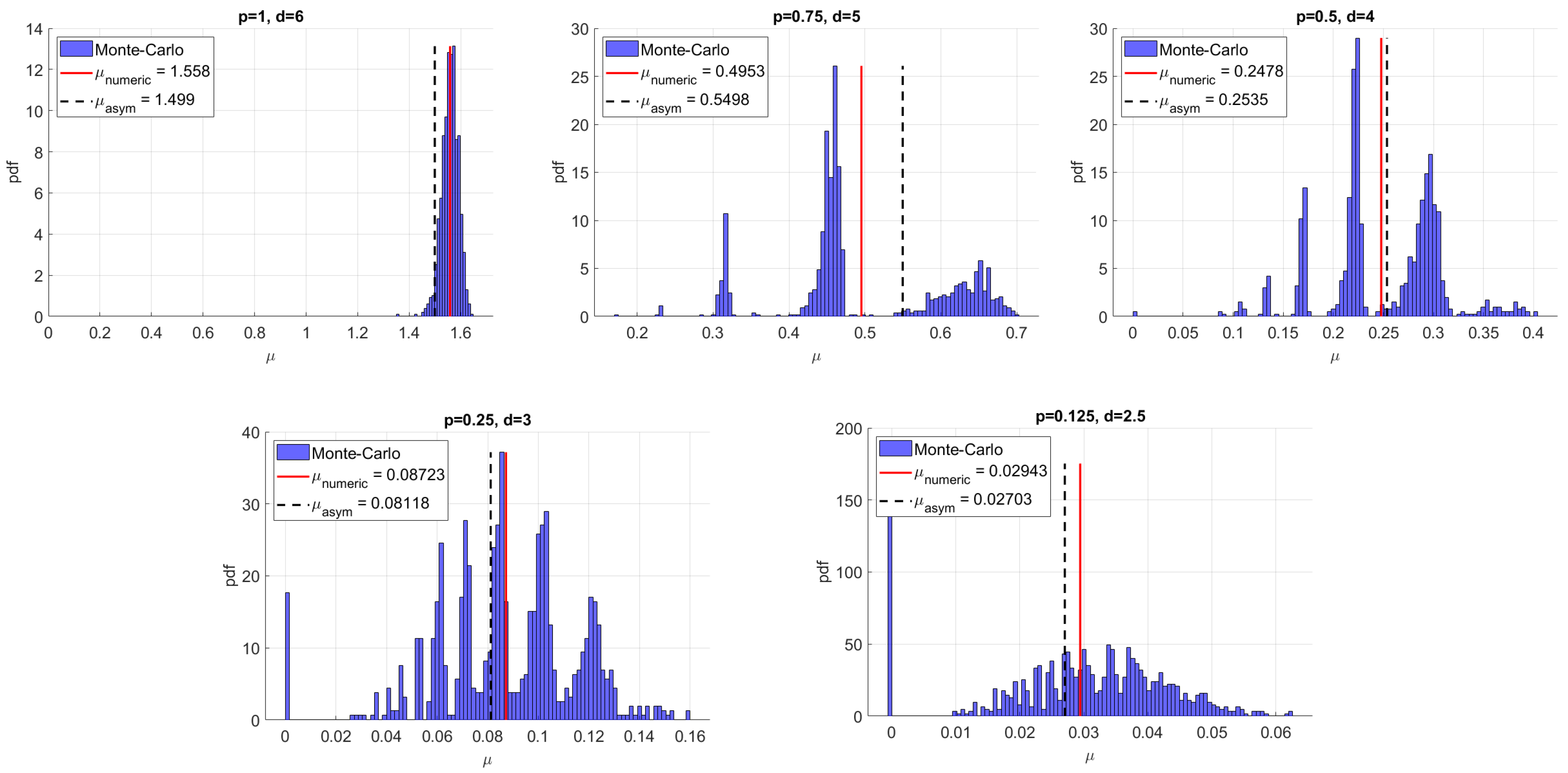 Entropy 26 01014 g004