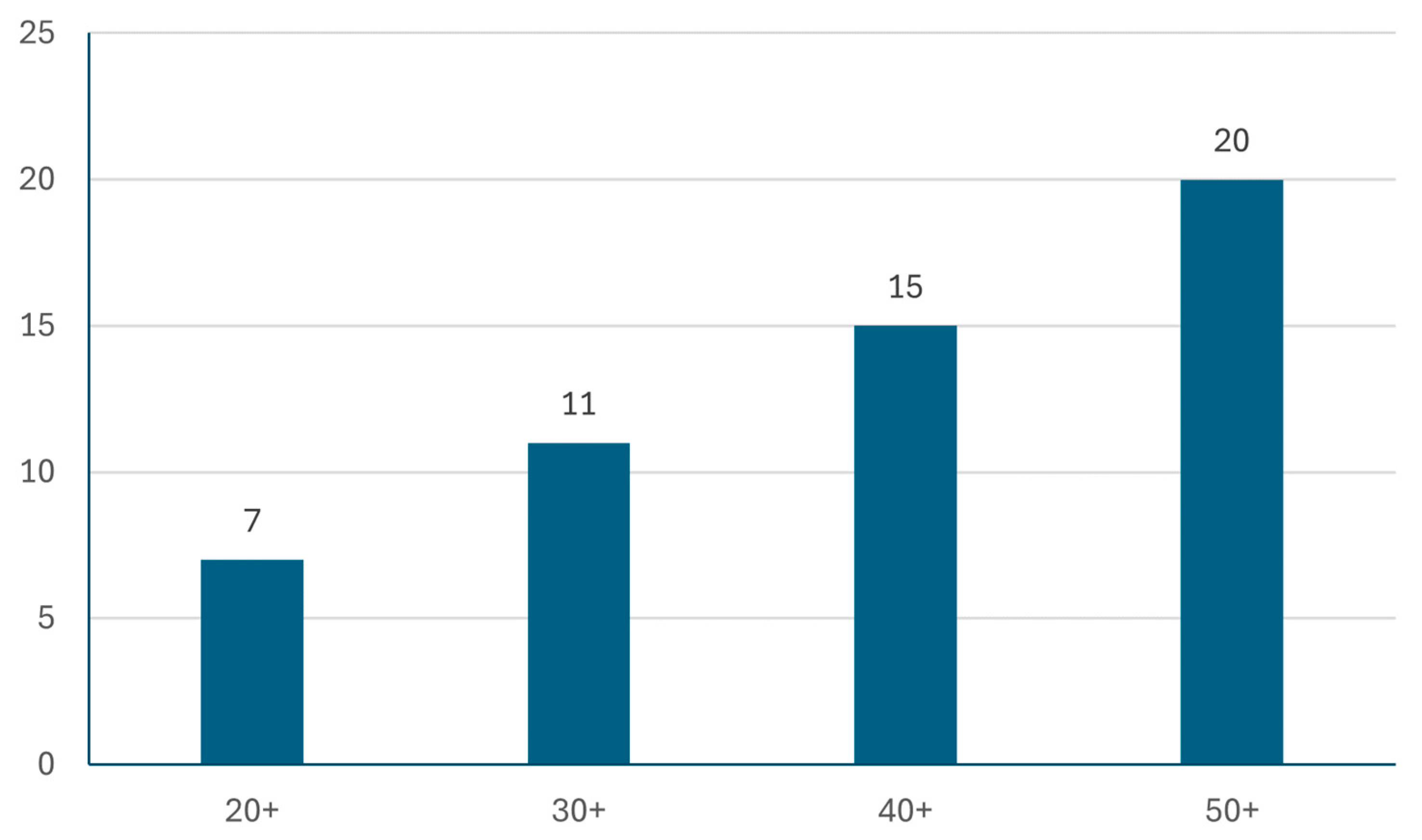 Entropy 26 01015 g005
