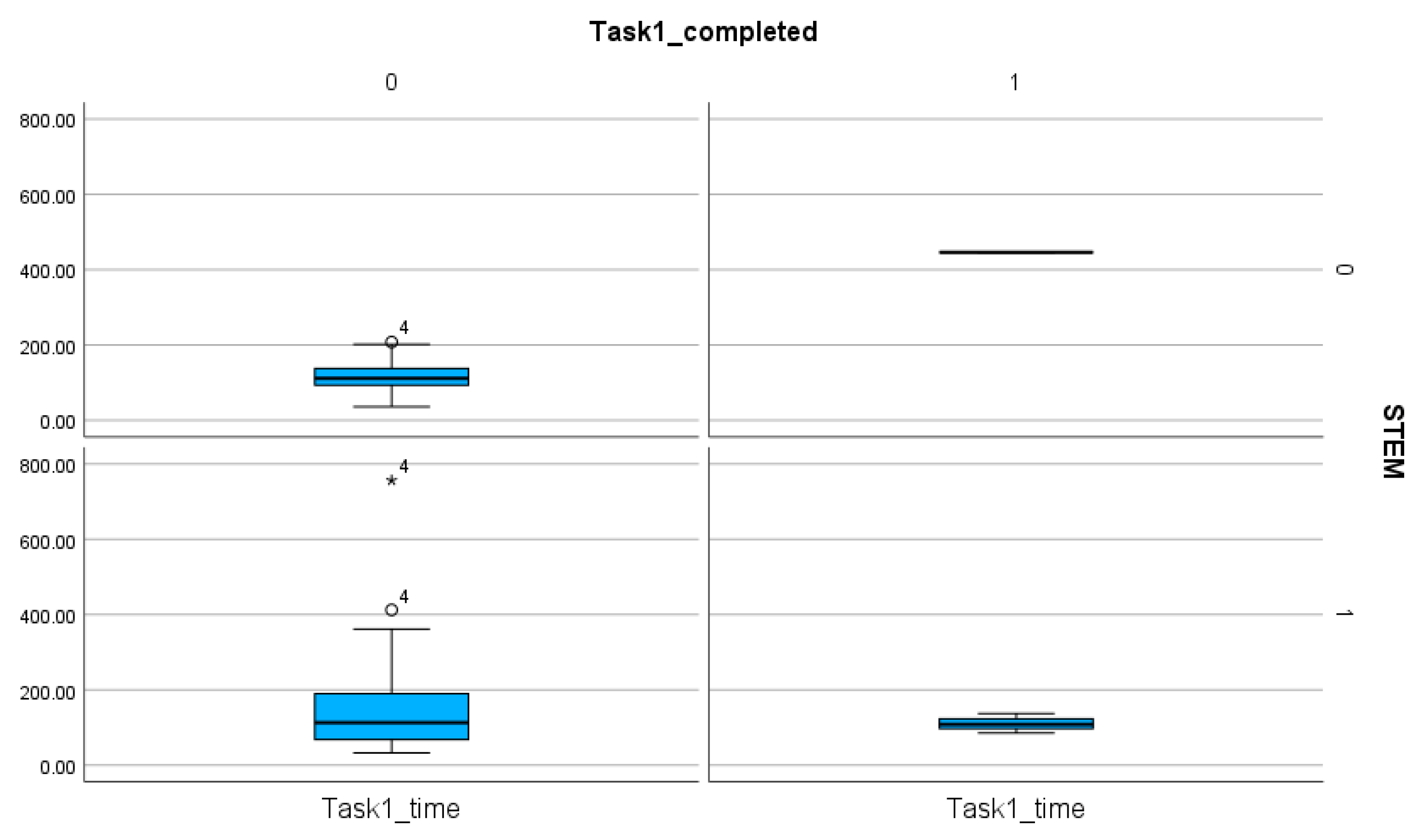 Entropy 26 01015 g006