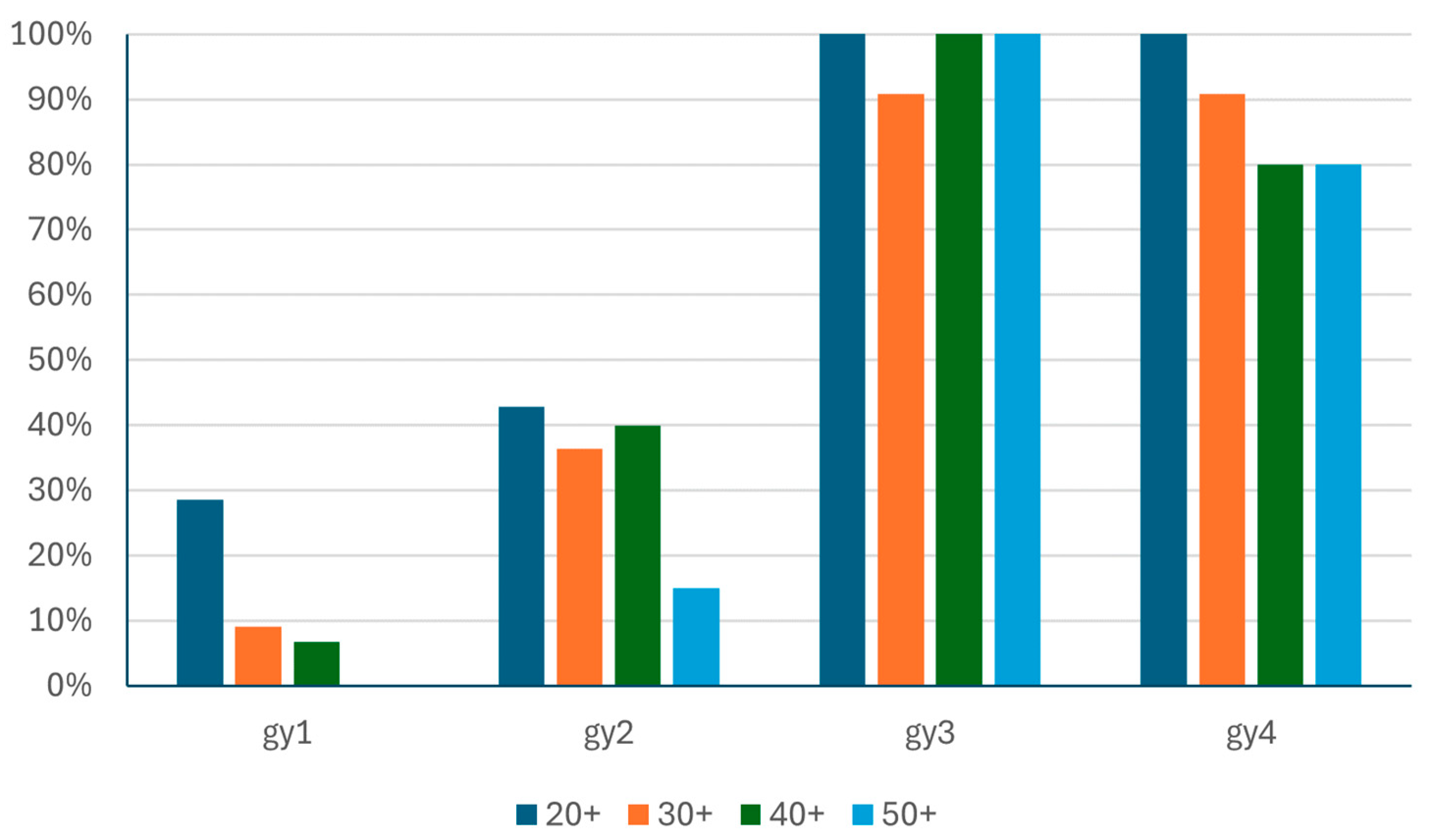 Entropy 26 01015 g015