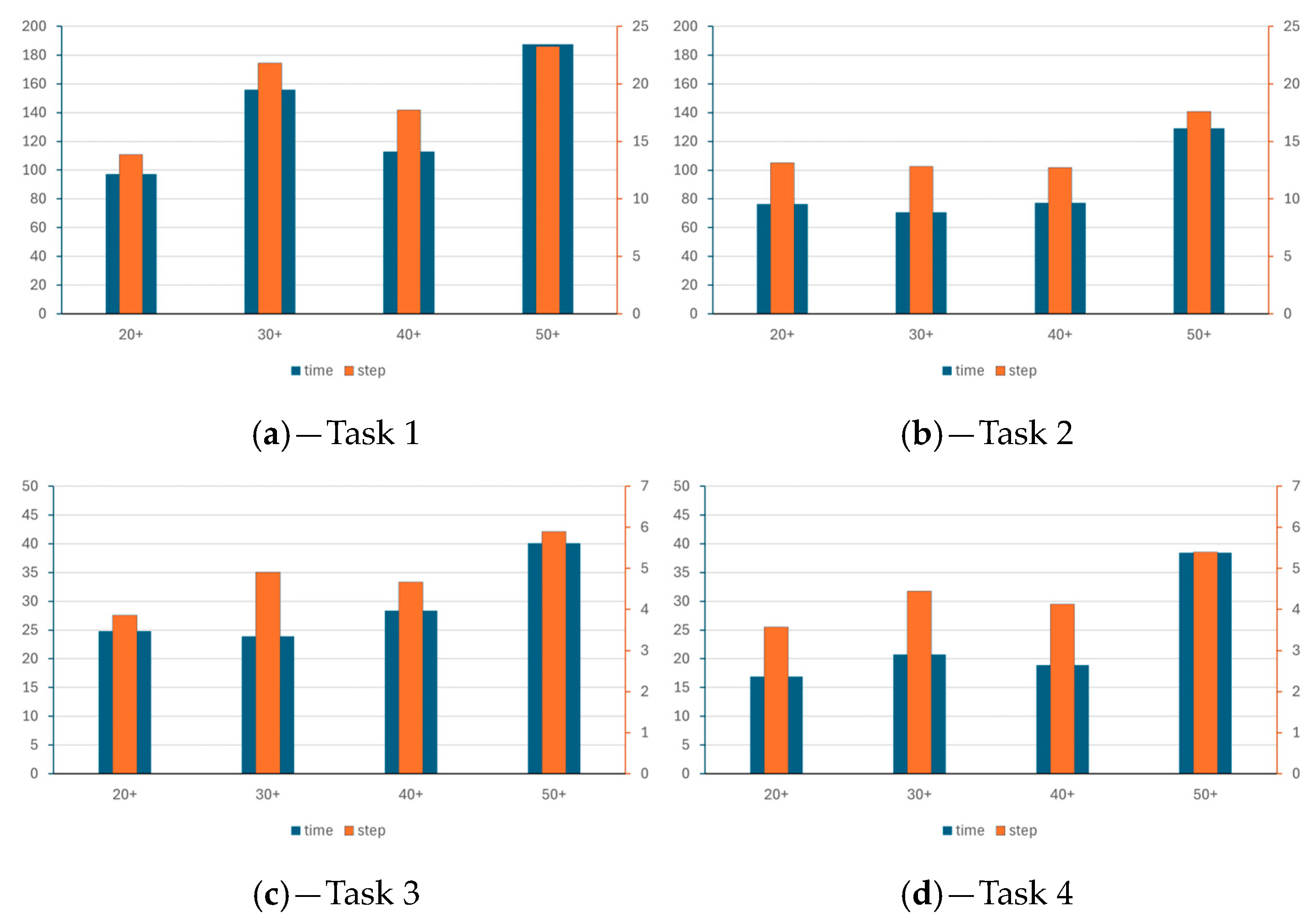 Entropy 26 01015 g016