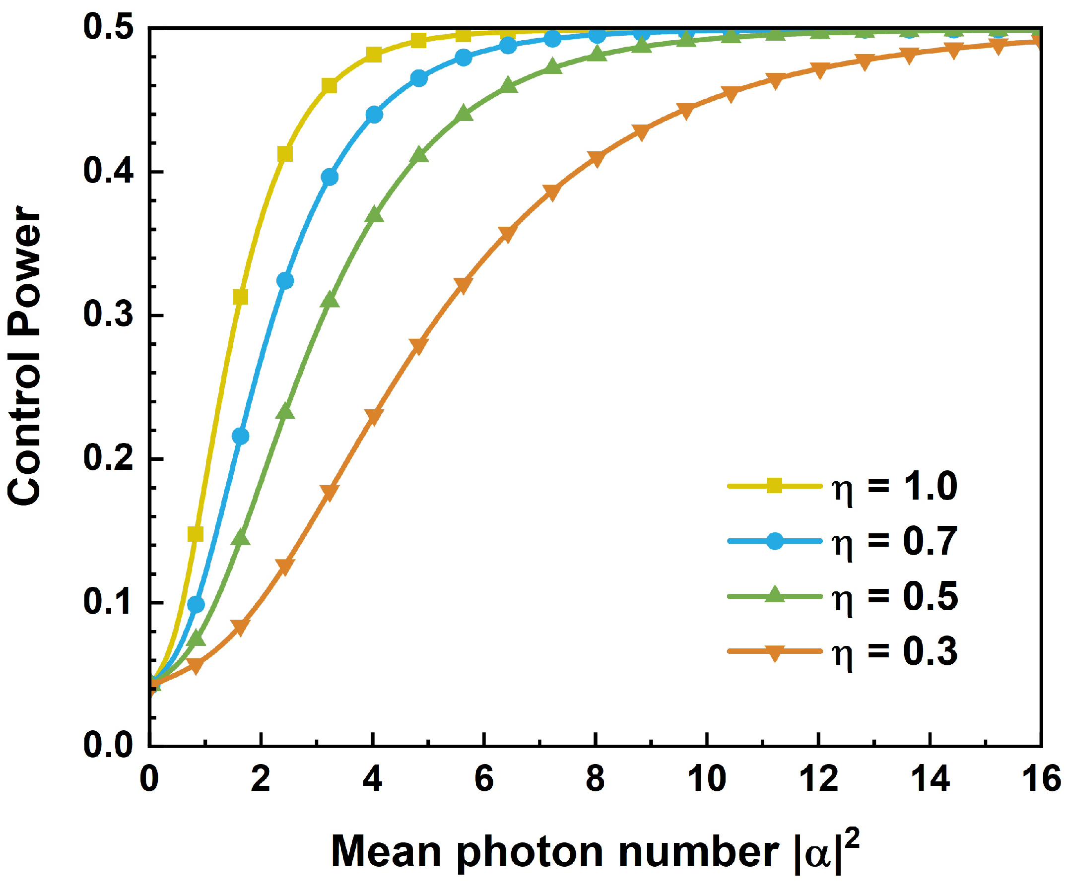 Entropy 26 01017 g005