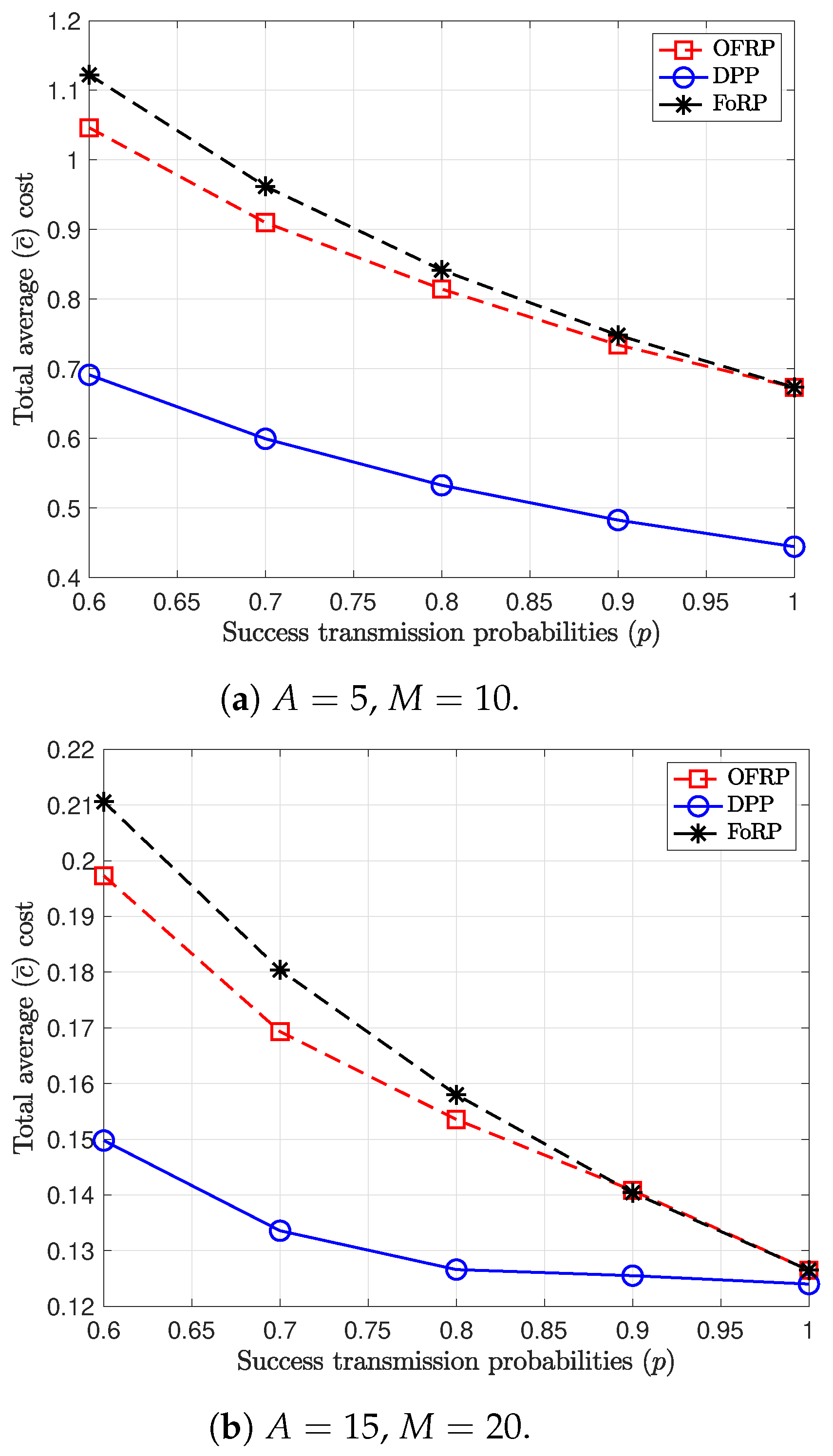 Entropy 26 01018 g003
