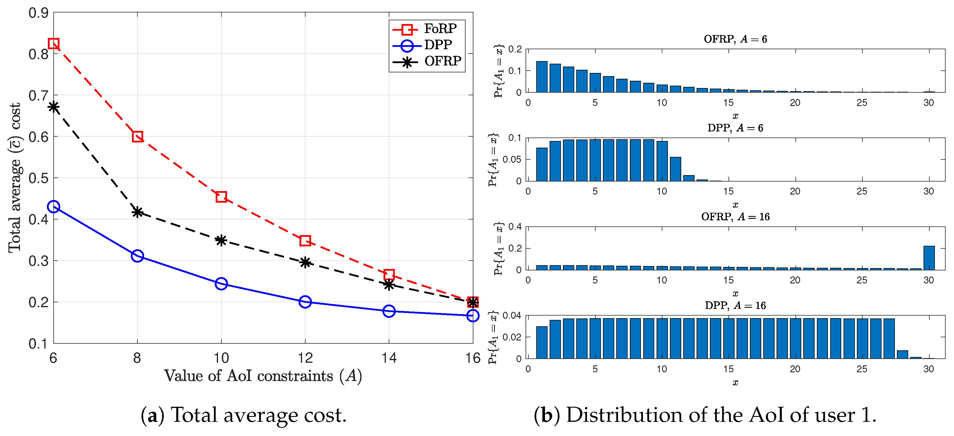 Entropy 26 01018 g004