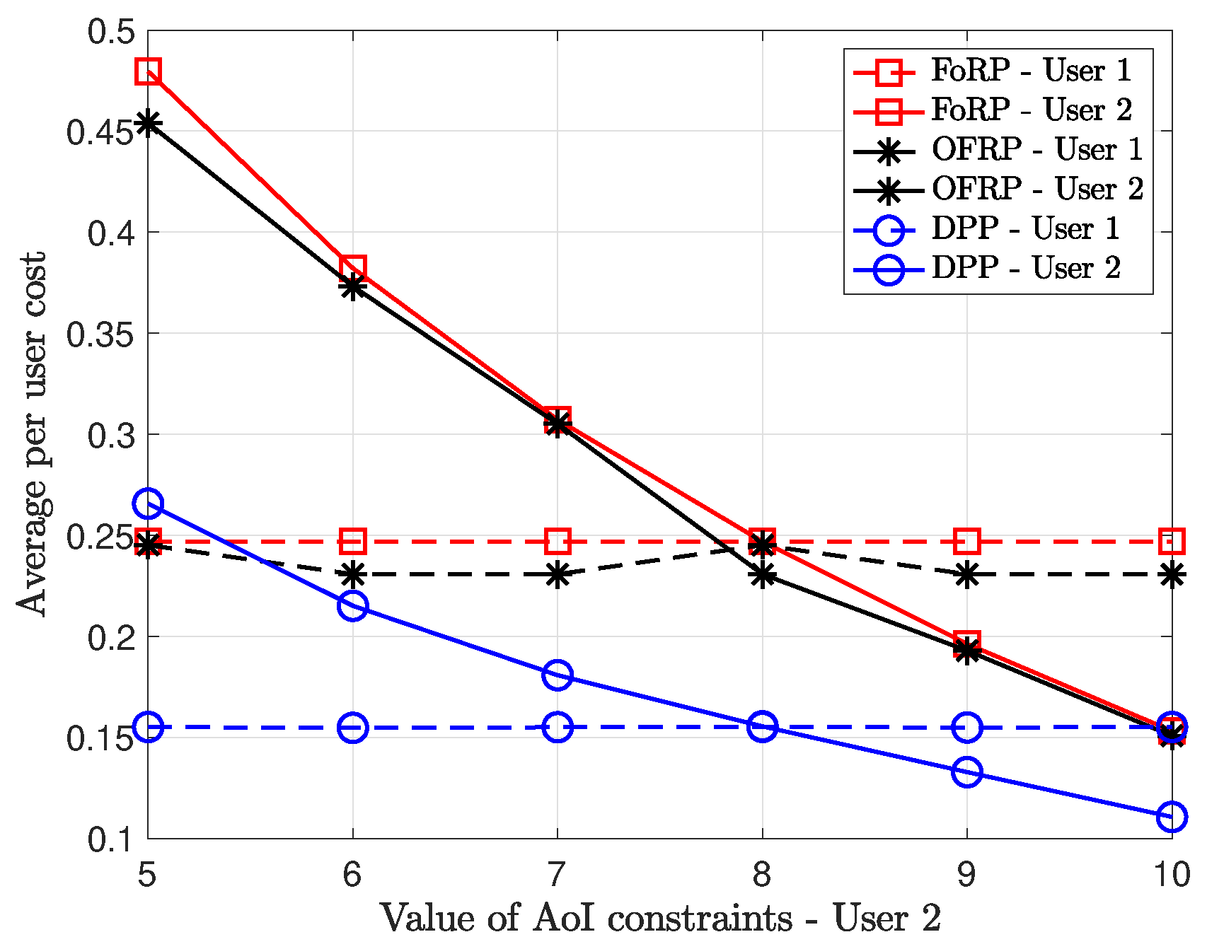 Entropy 26 01018 g006