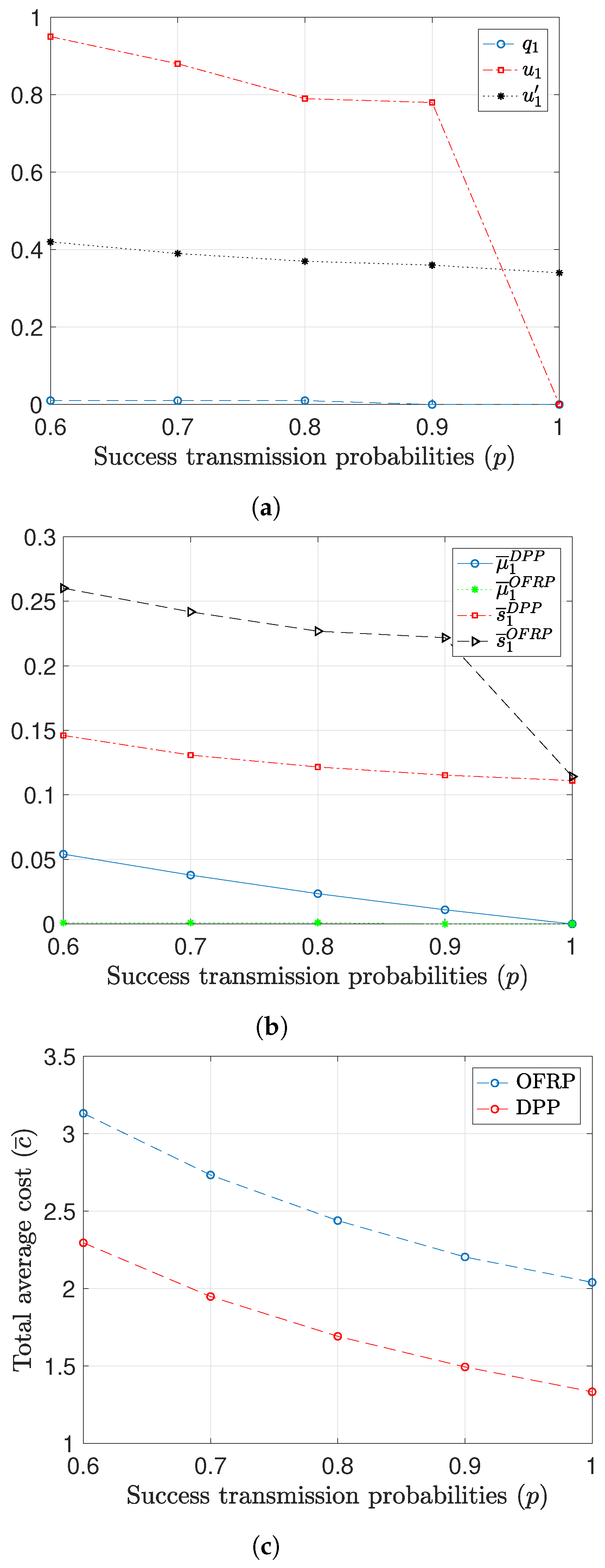 Entropy 26 01018 g008