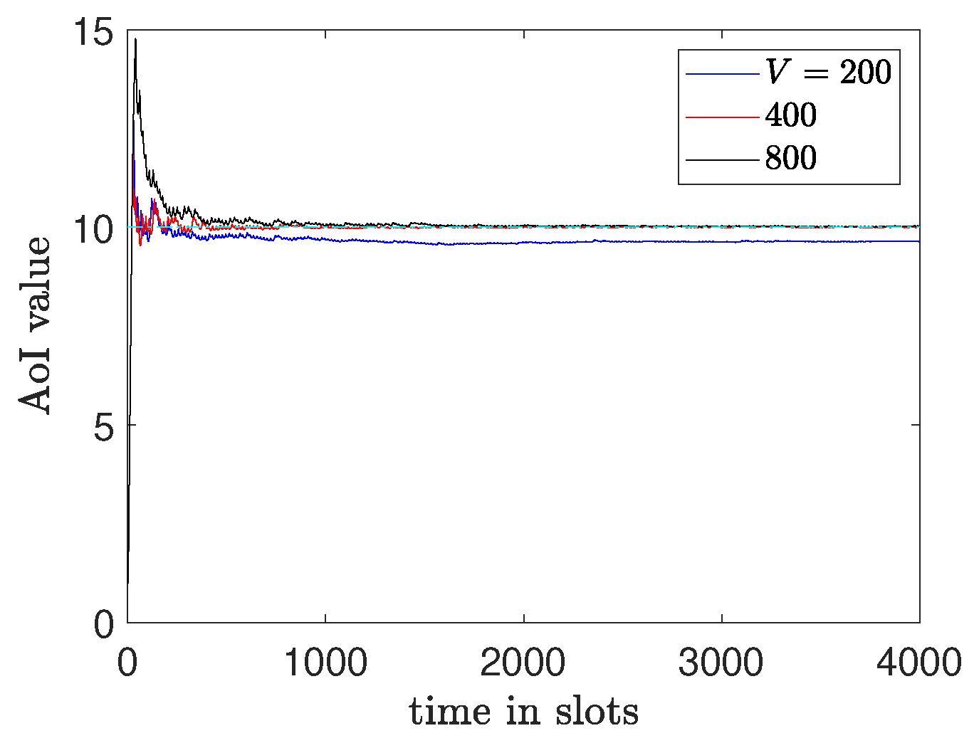 Entropy 26 01018 g010