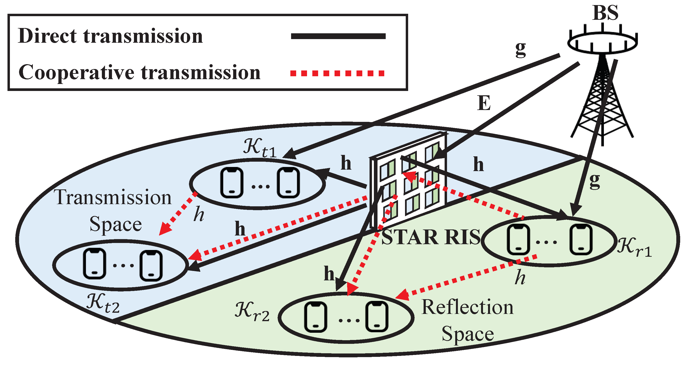Entropy 26 01019 g001