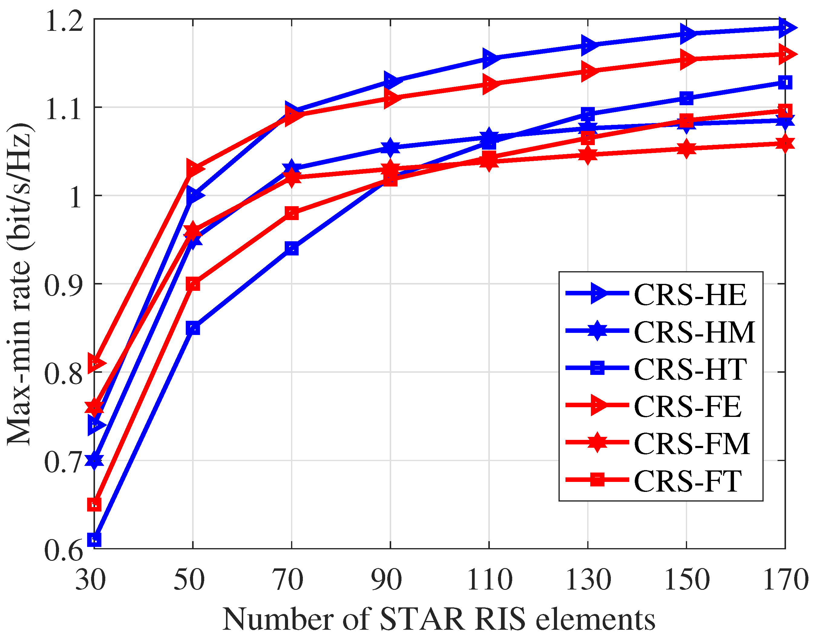 Entropy 26 01019 g003
