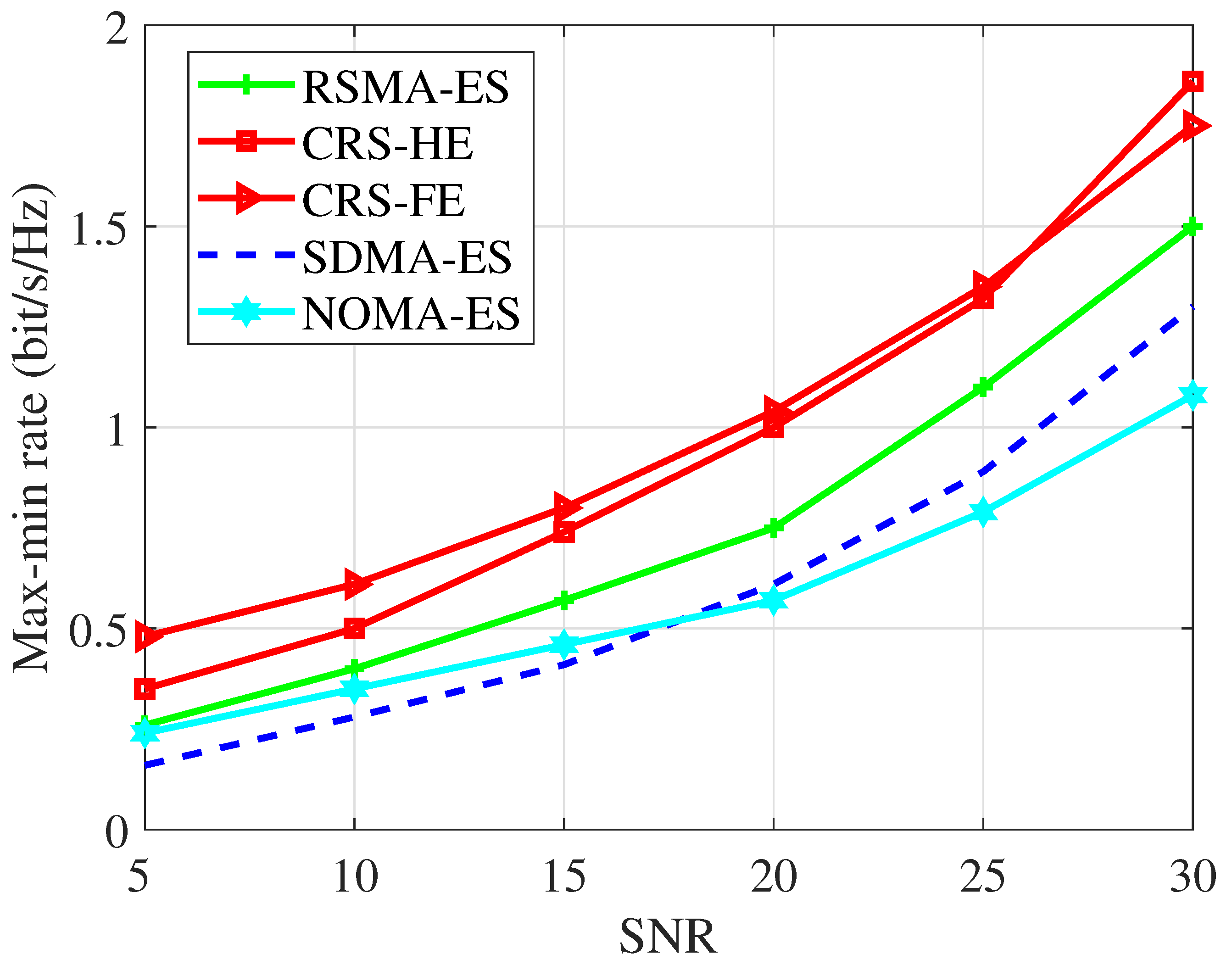 Entropy 26 01019 g005