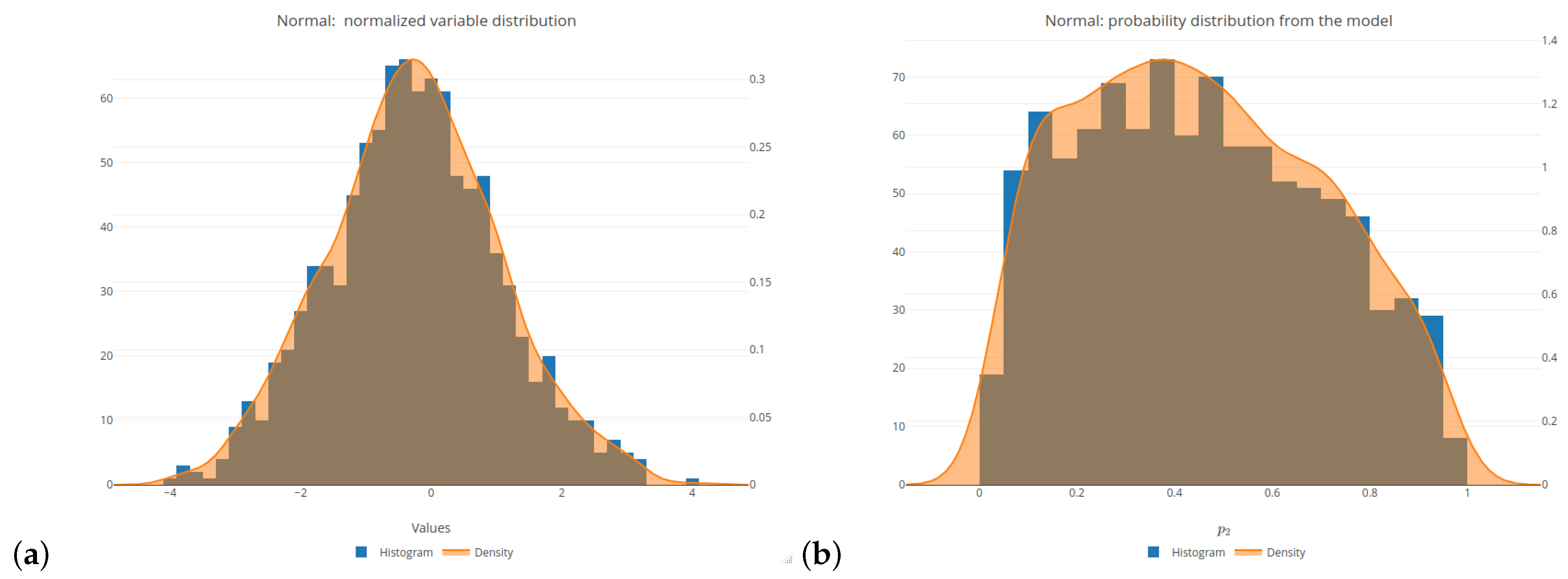 Entropy 26 01020 g001a