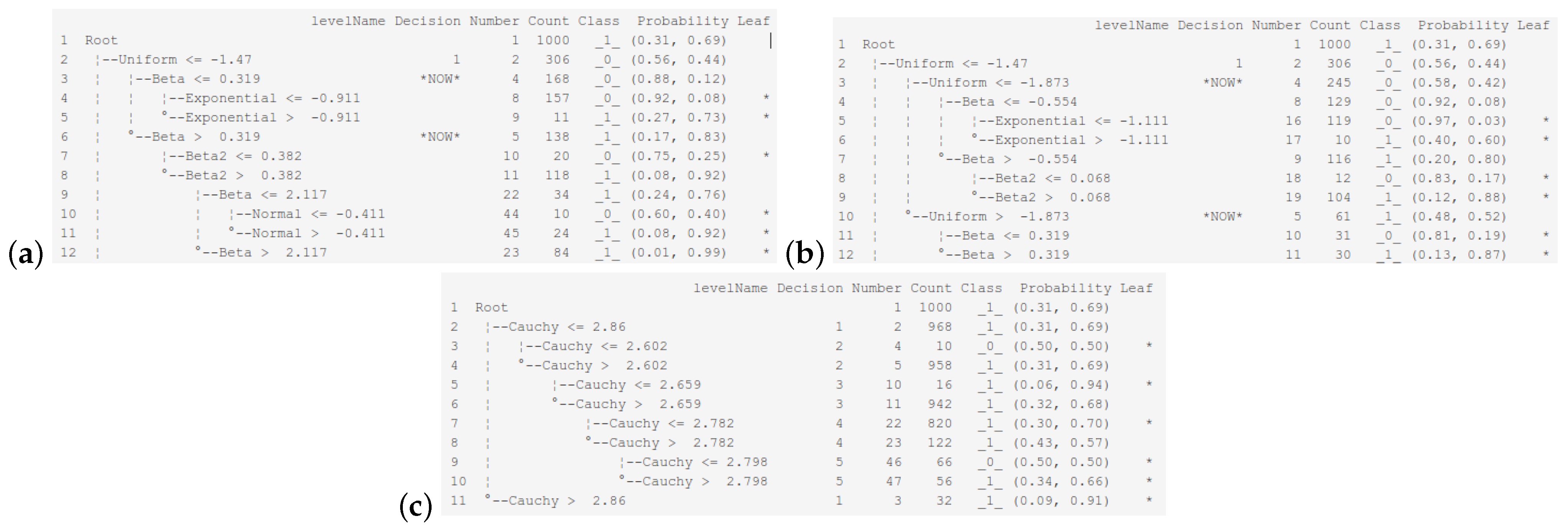 Entropy 26 01020 g004