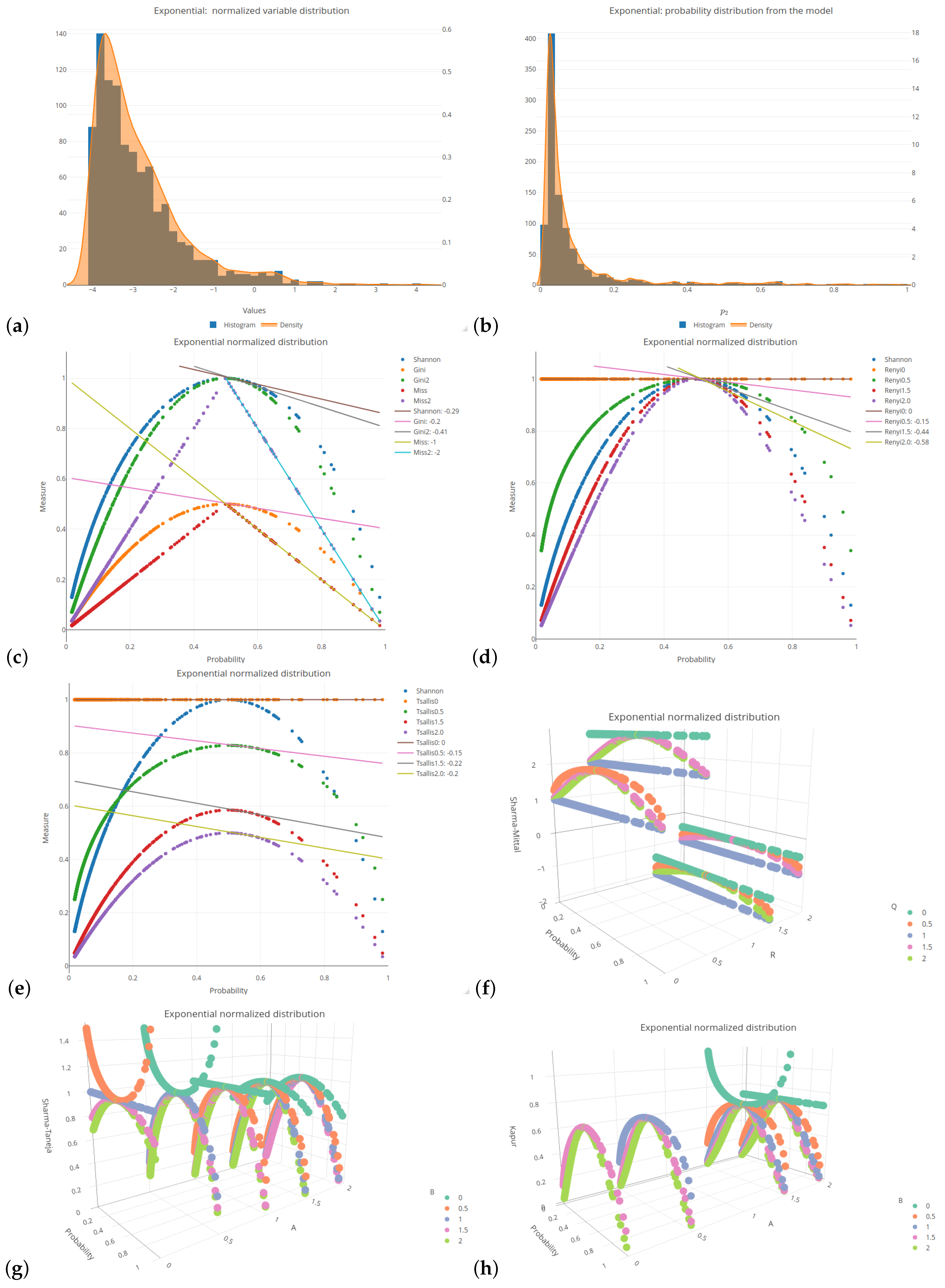 Entropy 26 01020 g0a4