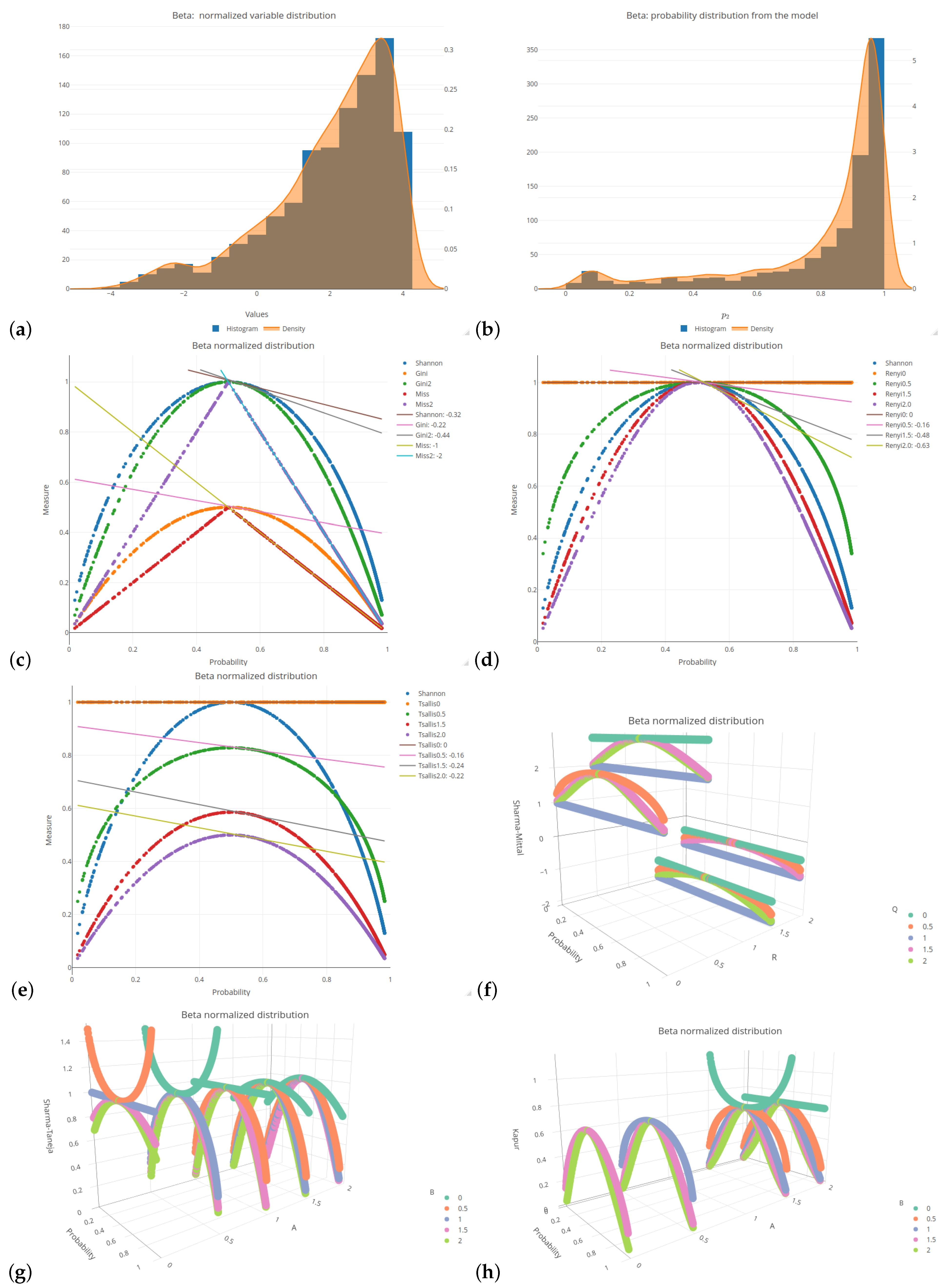 Entropy 26 01020 g0a6