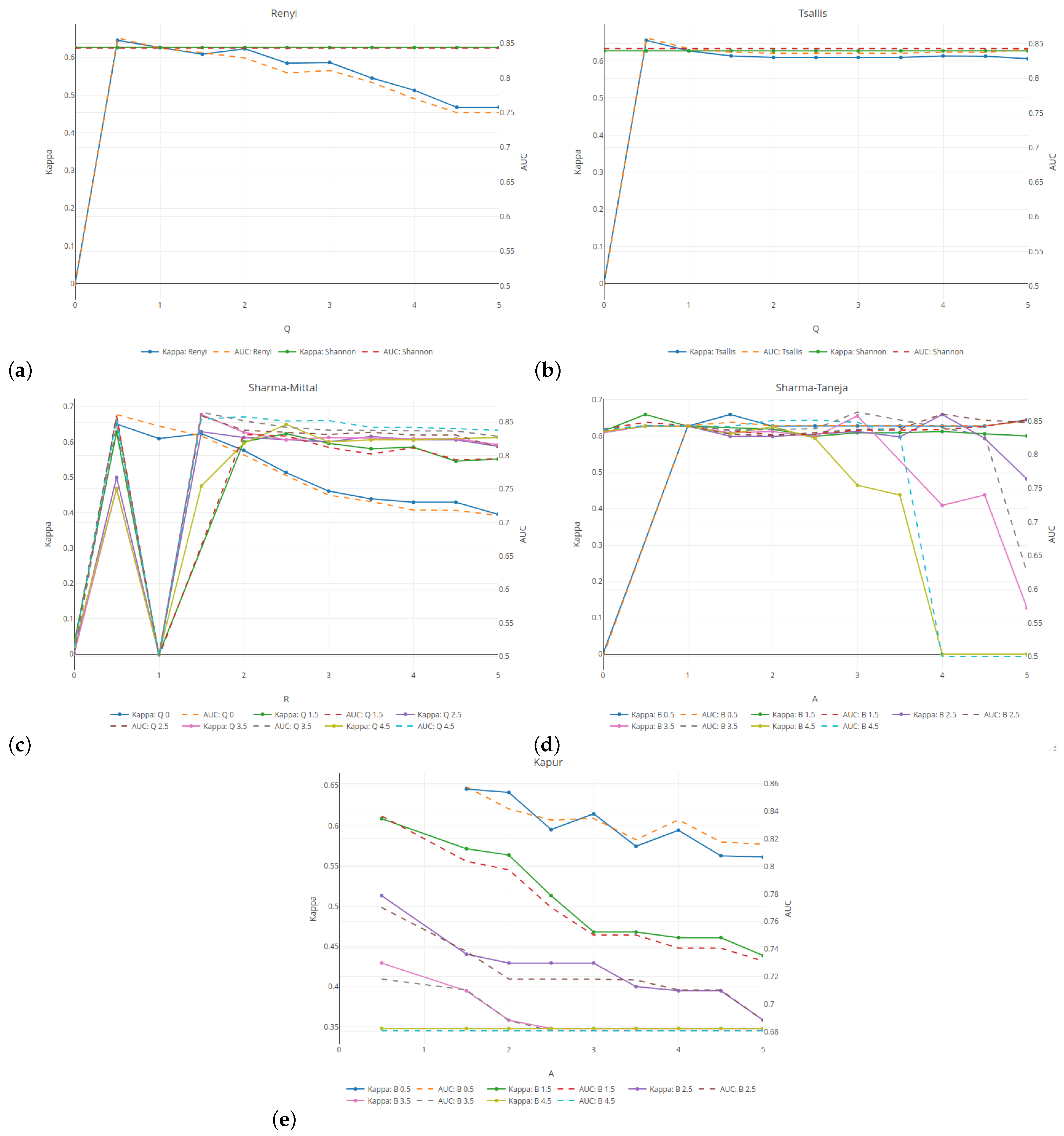 Entropy 26 01020 g0a7