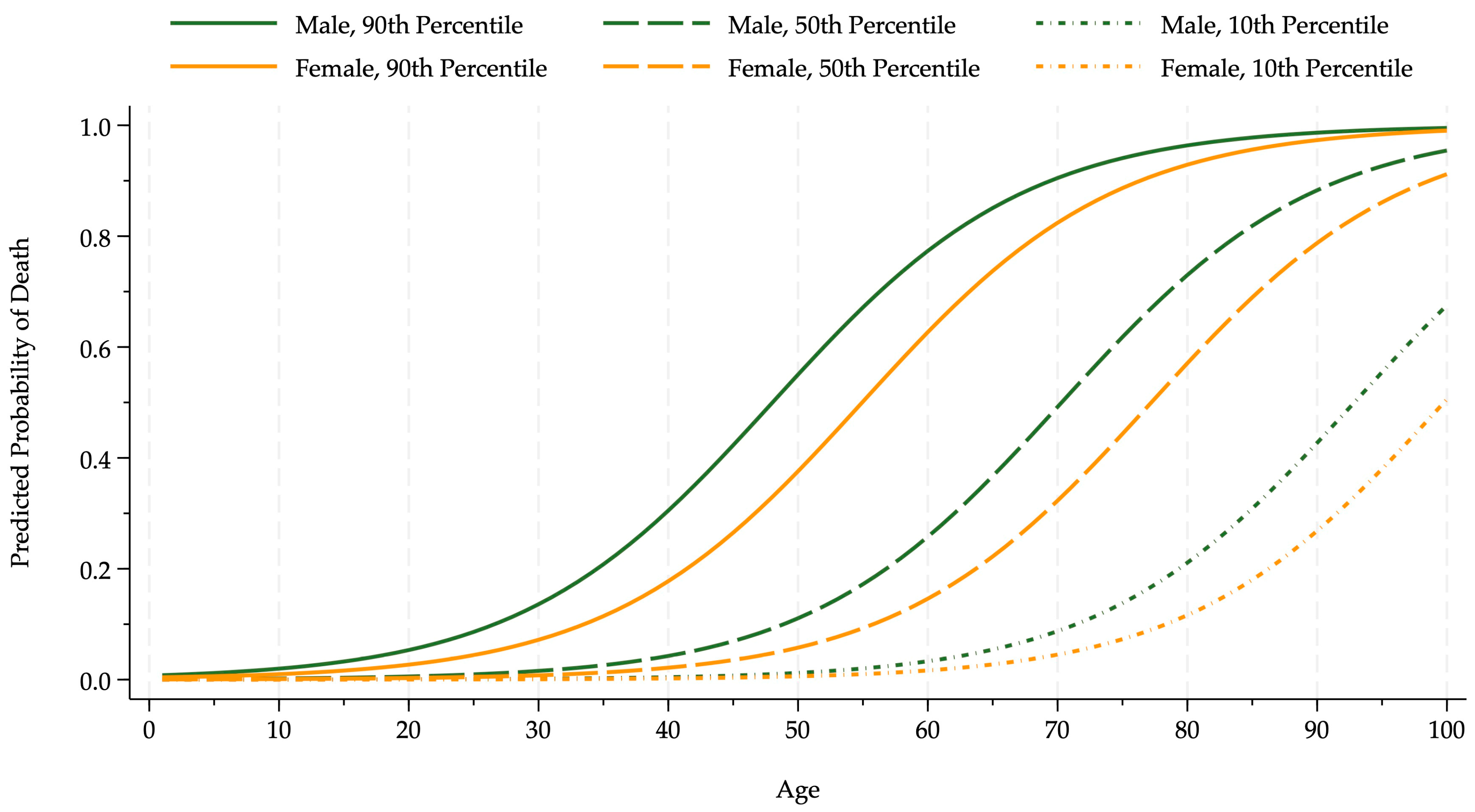 Entropy 26 01021 g001