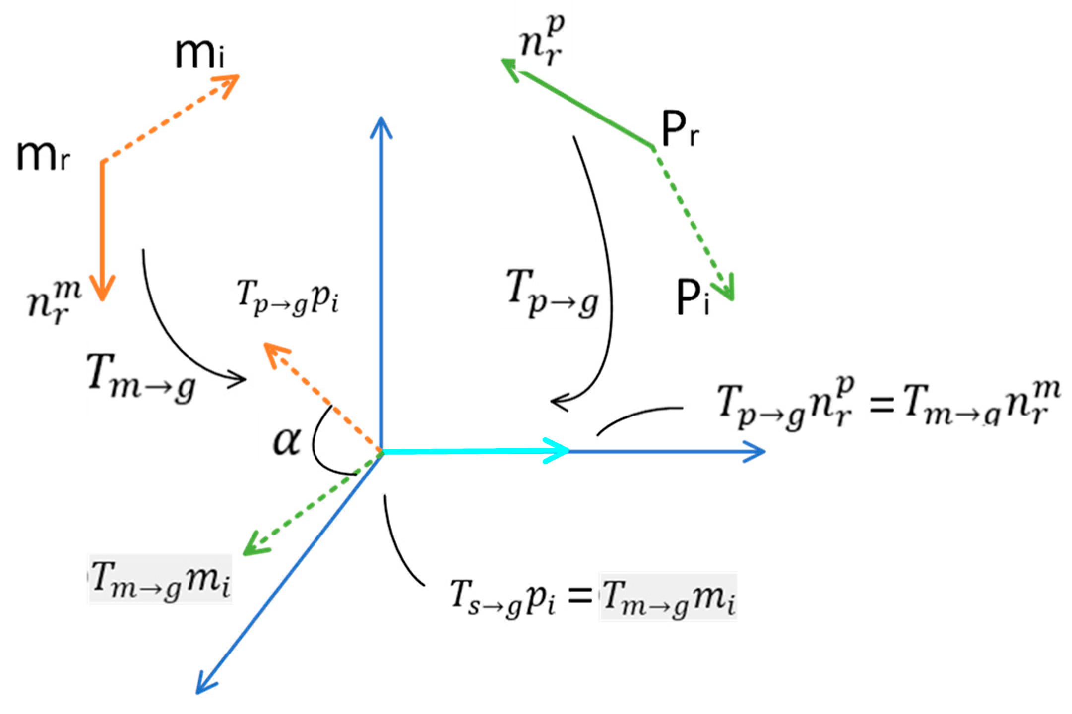 Entropy 26 01022 g005