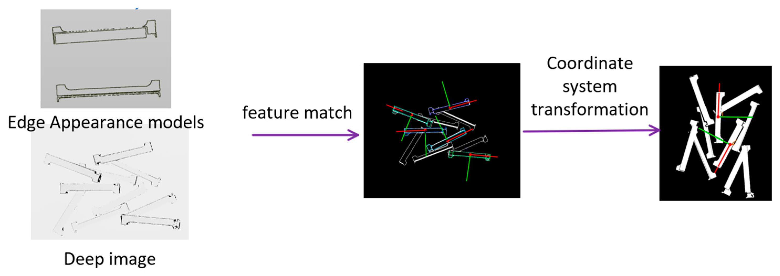 Entropy 26 01022 g006