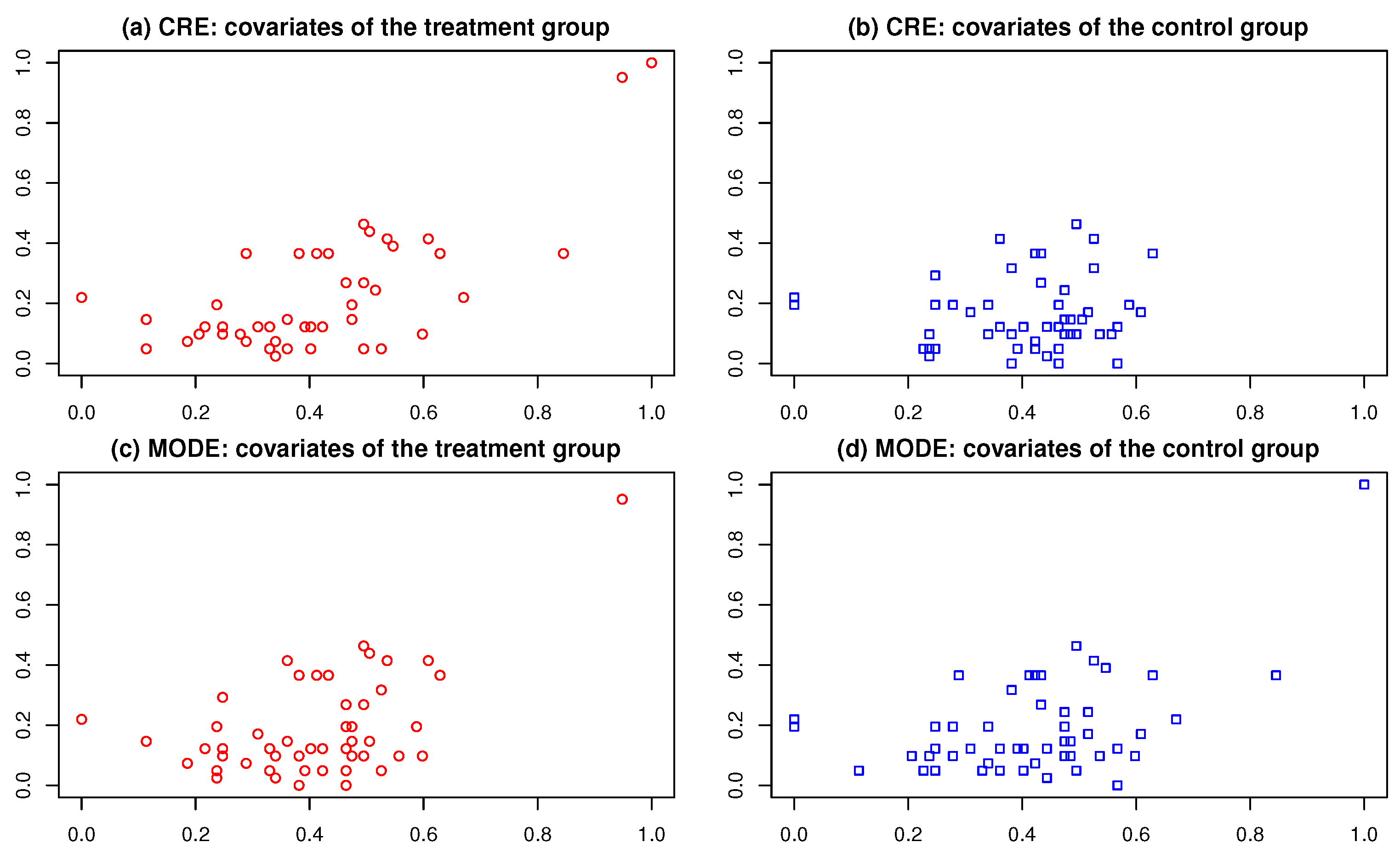 Entropy 26 01023 g001